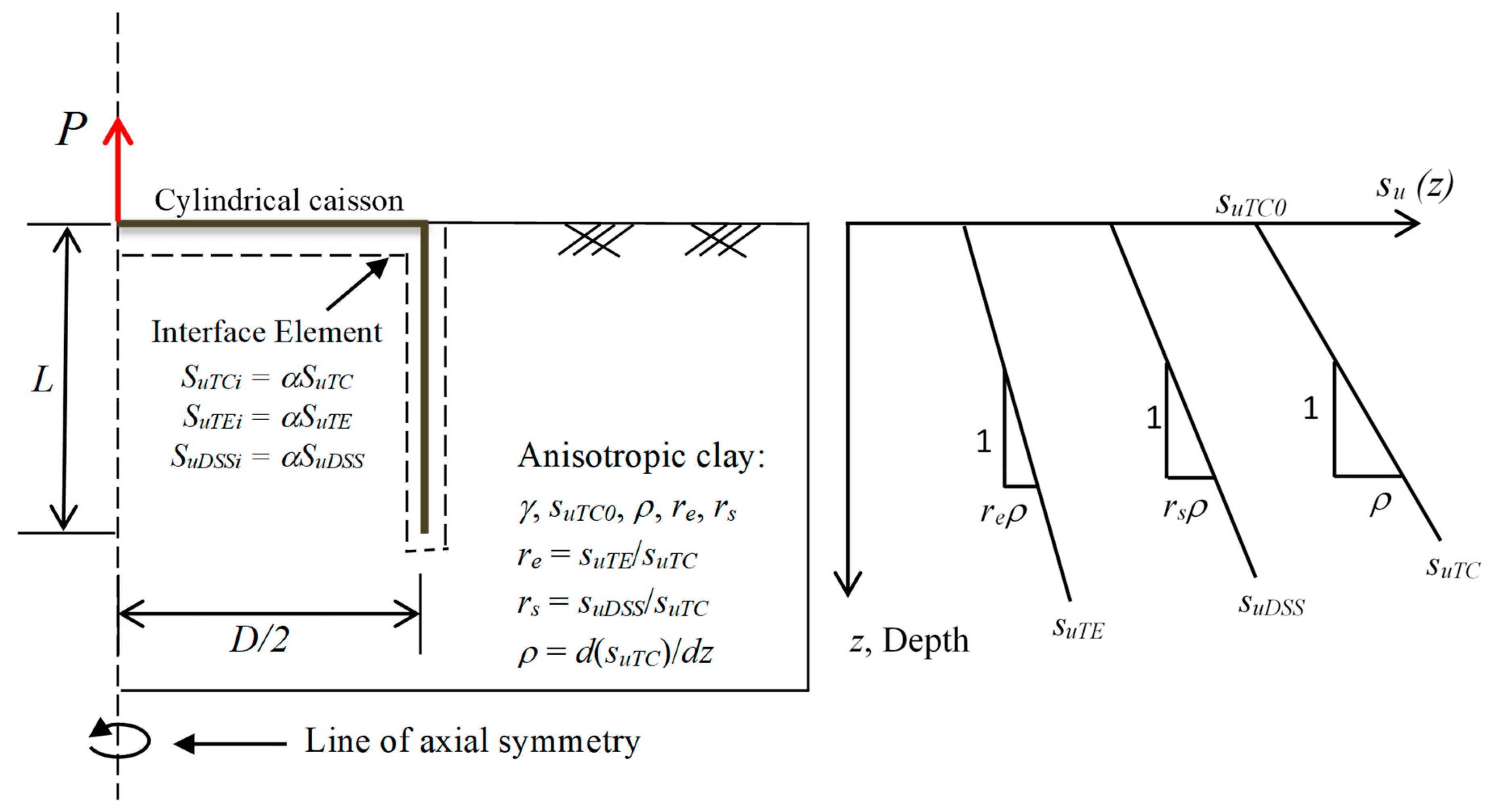 Sustainability 14 04456 g001 550