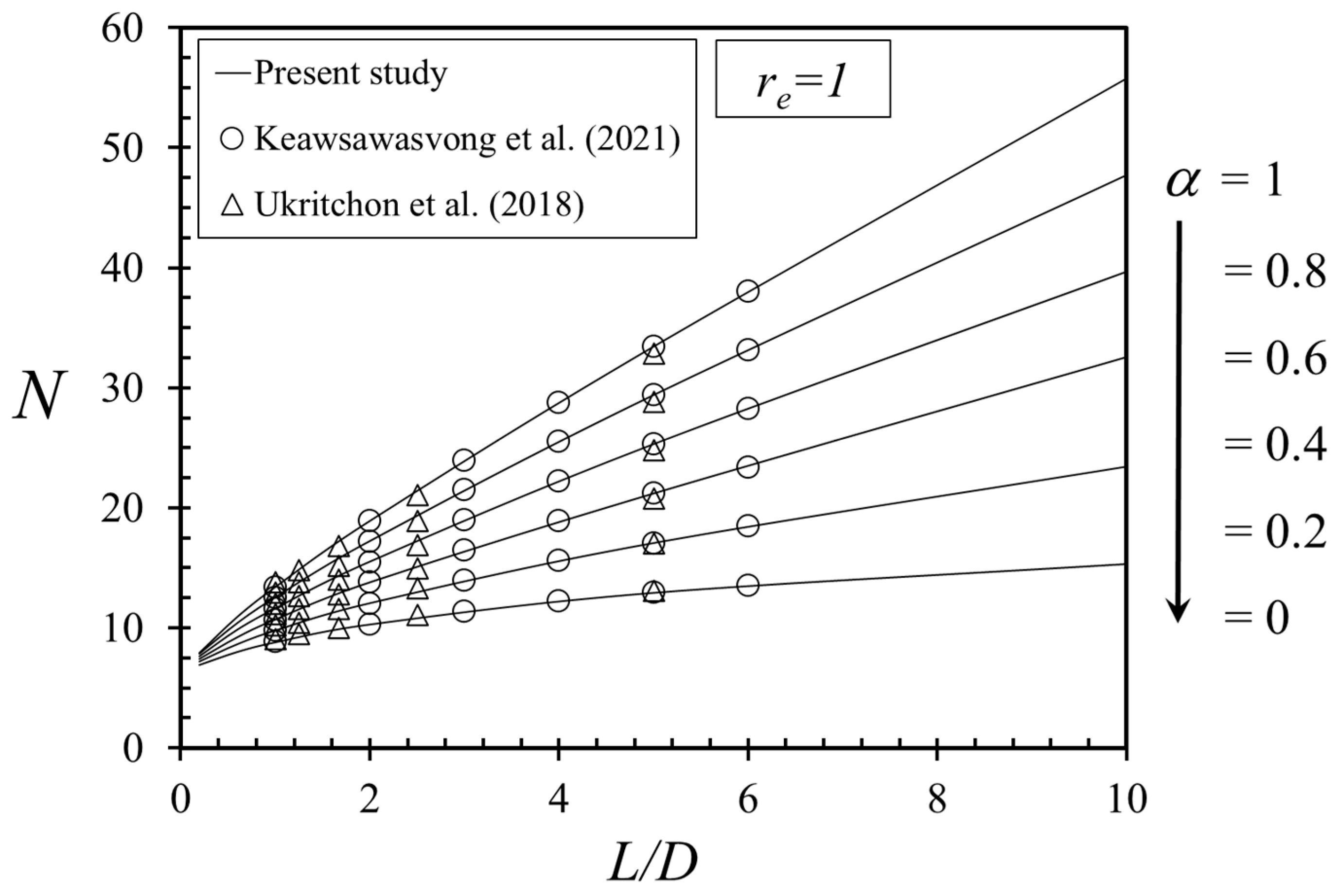 Sustainability 14 04456 g003 550
