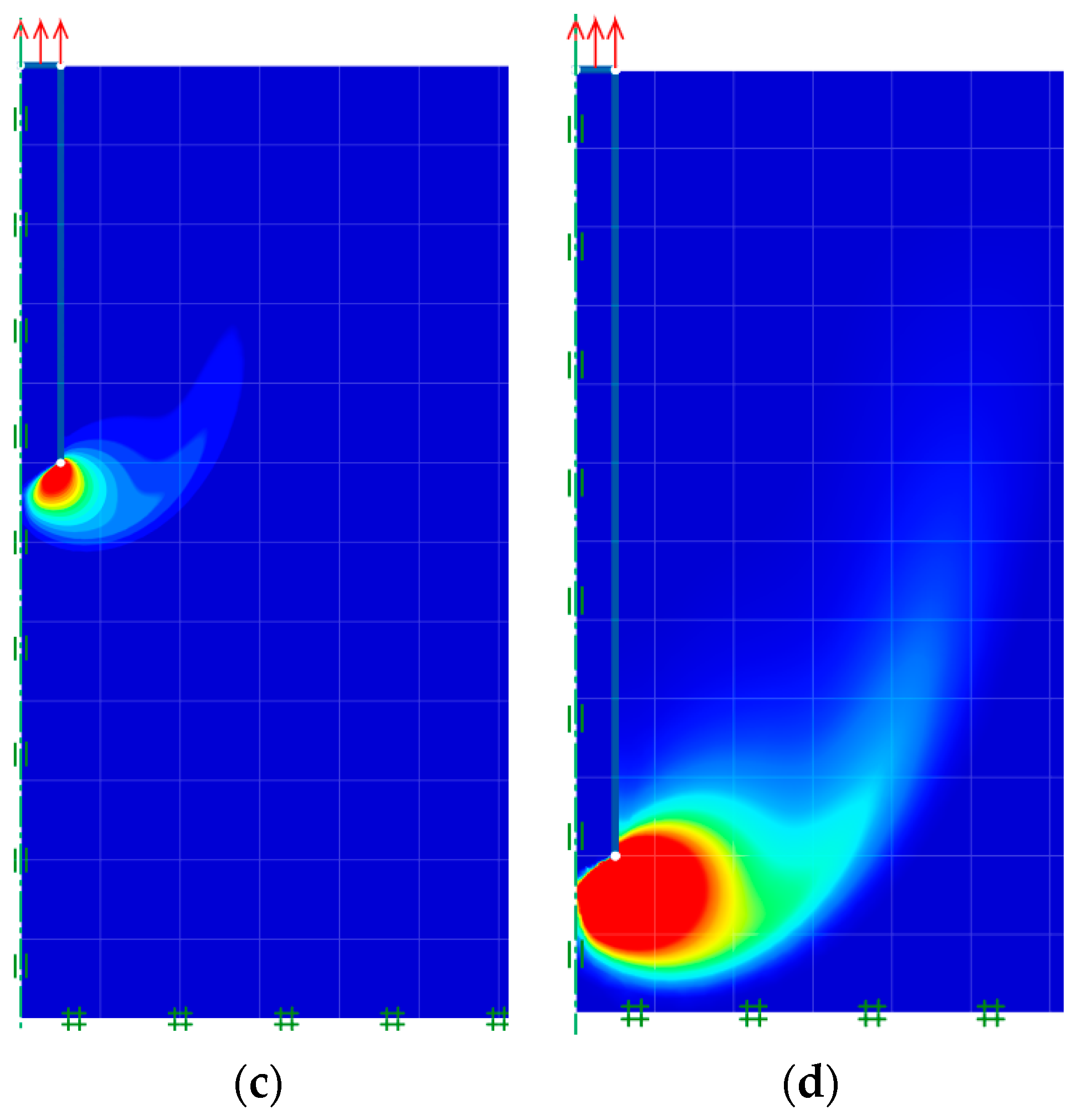 Sustainability 14 04456 g006b 550