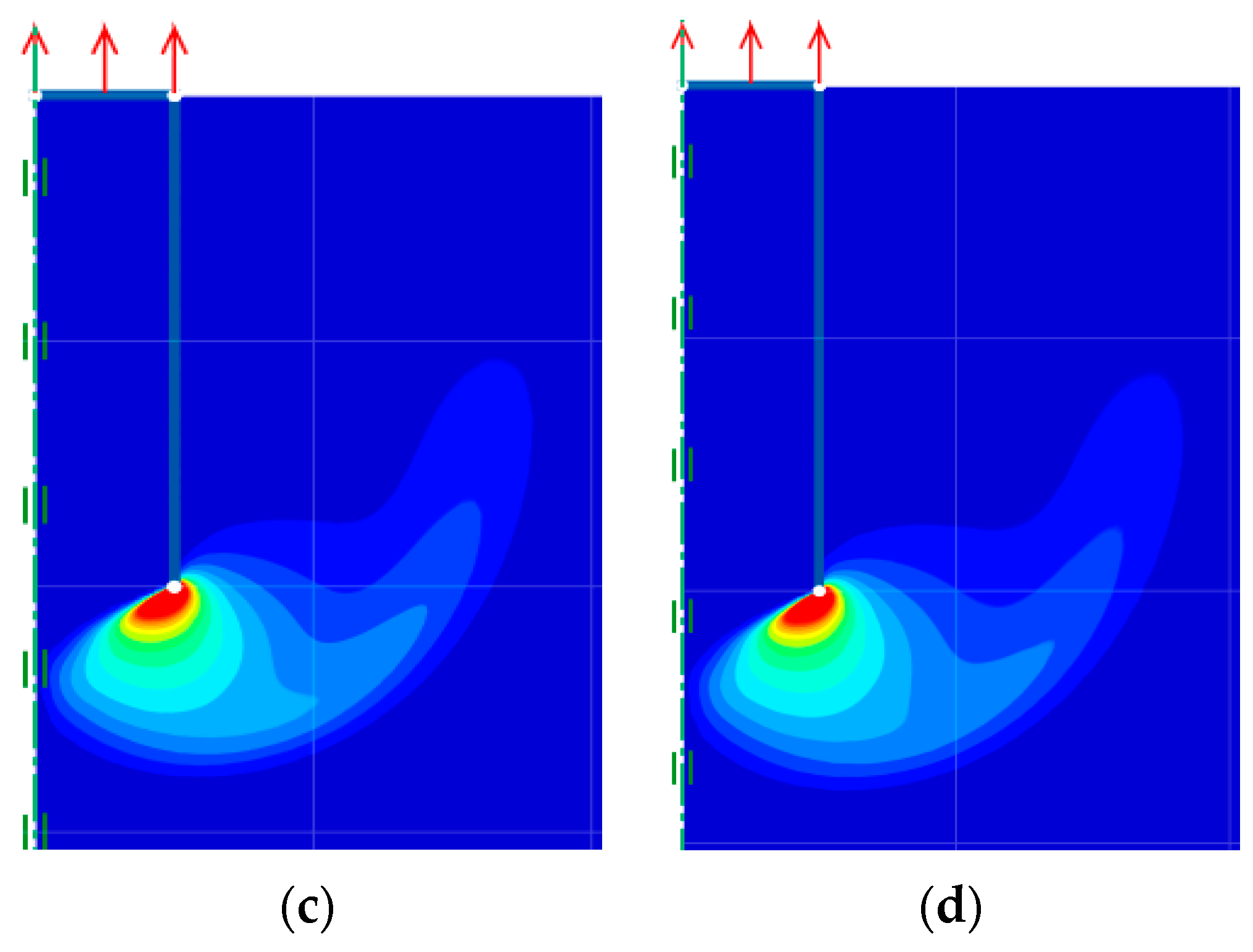 Sustainability 14 04456 g010b 550