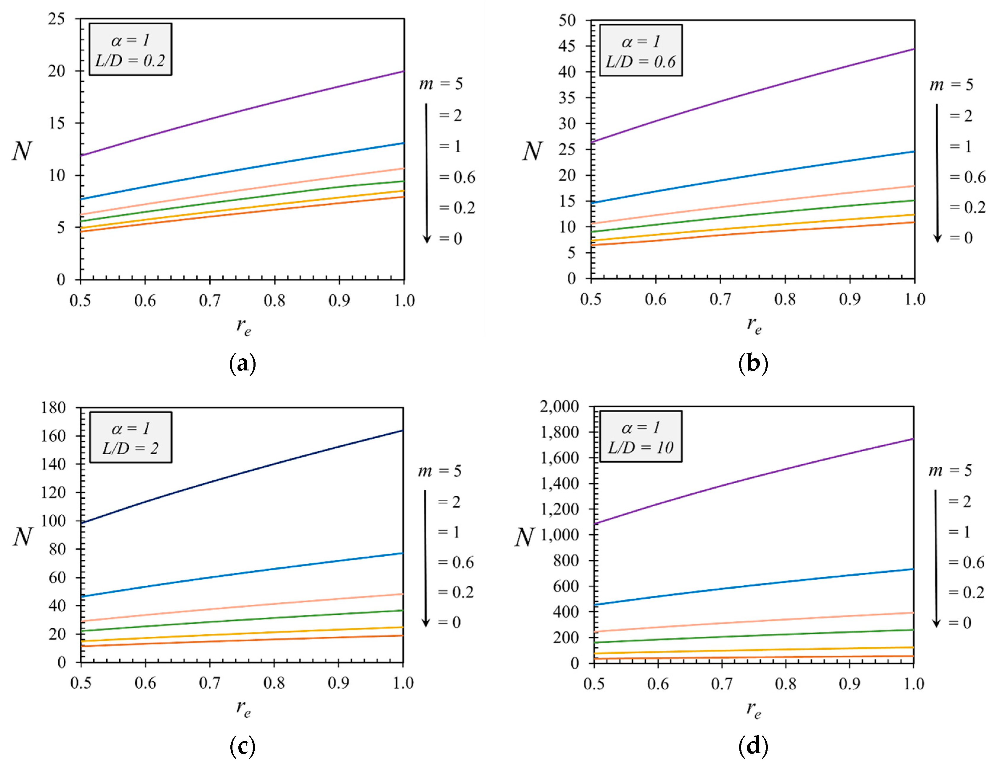 Sustainability 14 04456 g011 550
