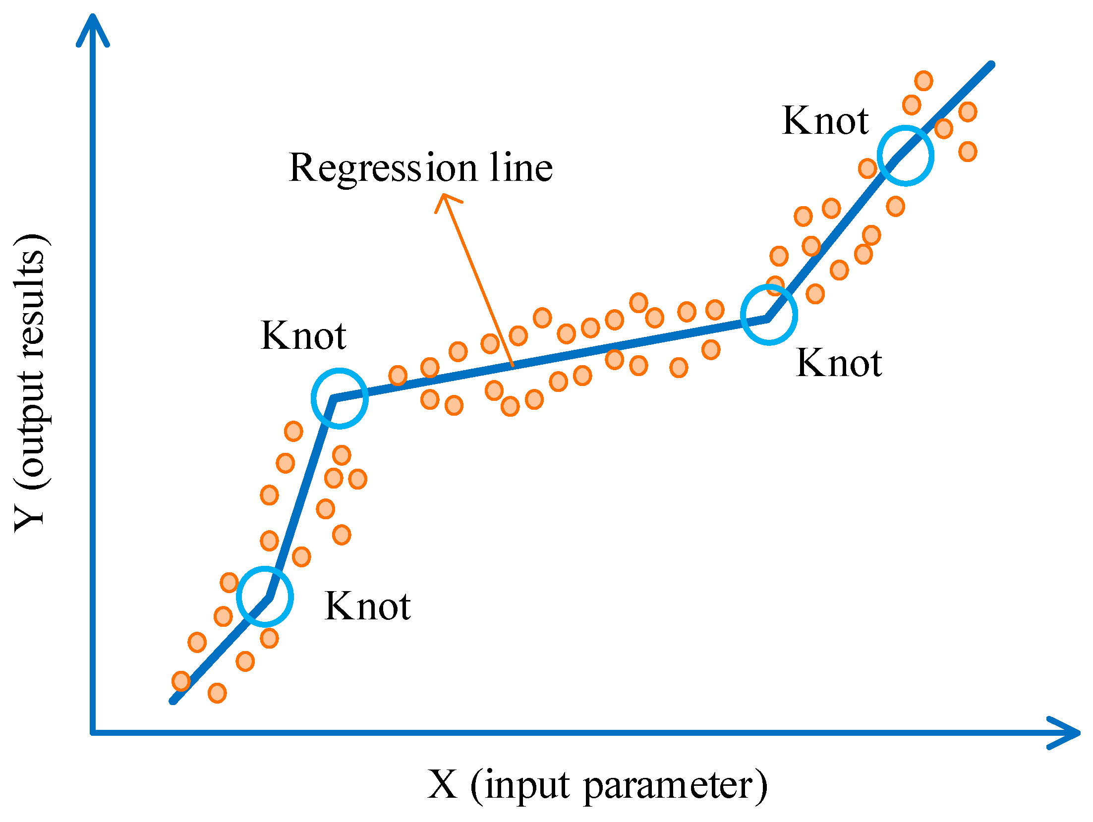 Sustainability 14 04456 g013 550