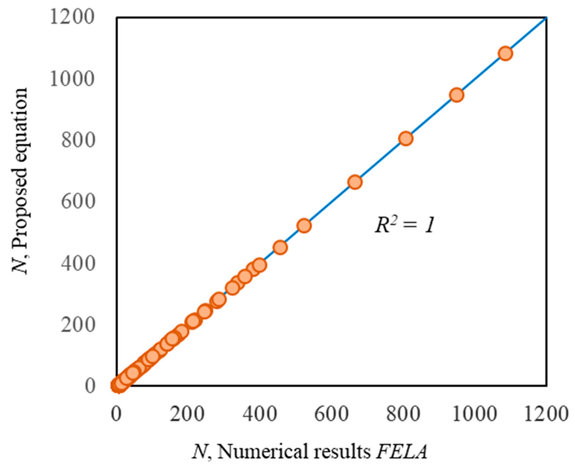 Sustainability 14 04456 g015 550