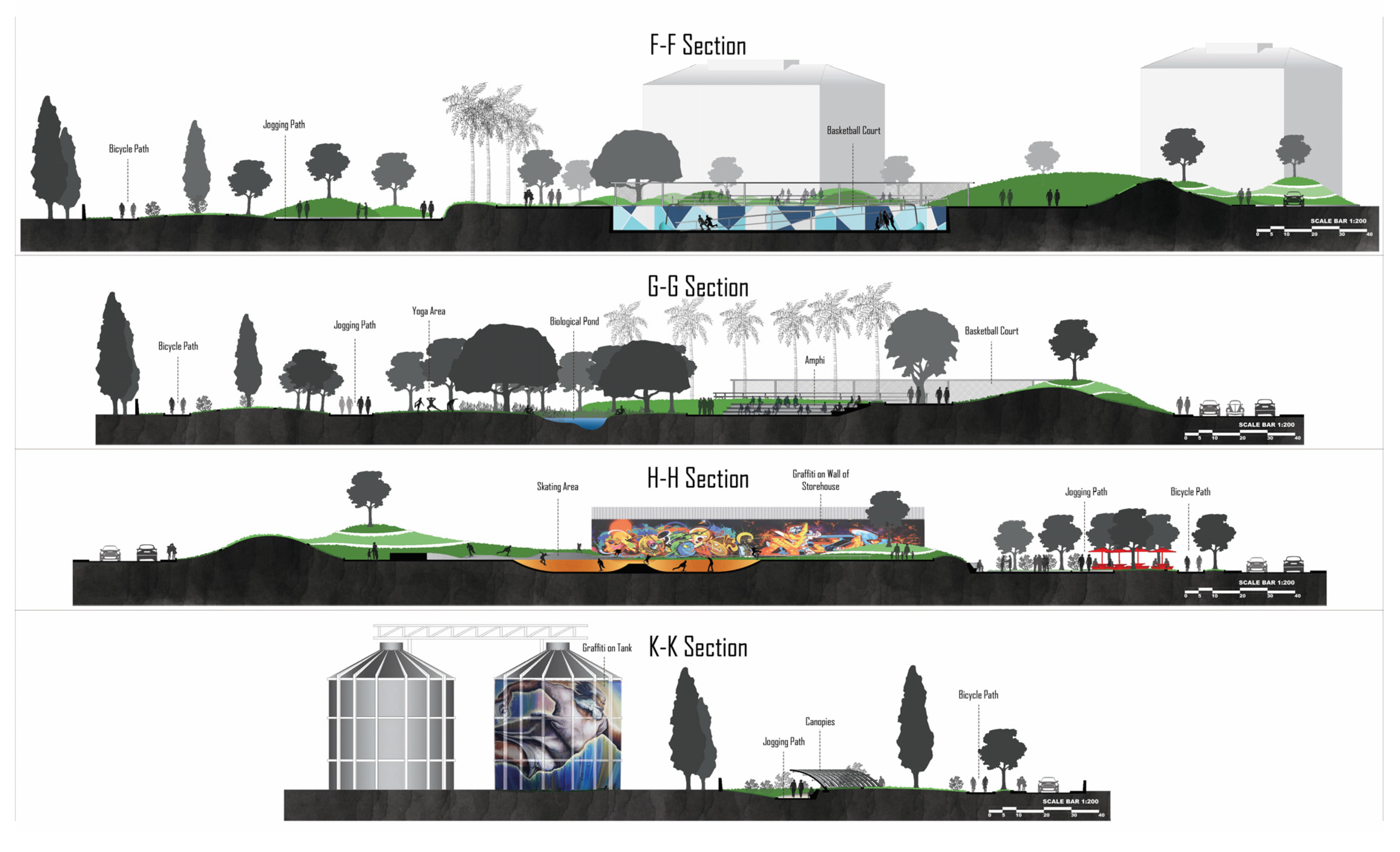 Sustainability 14 04457 g006 550