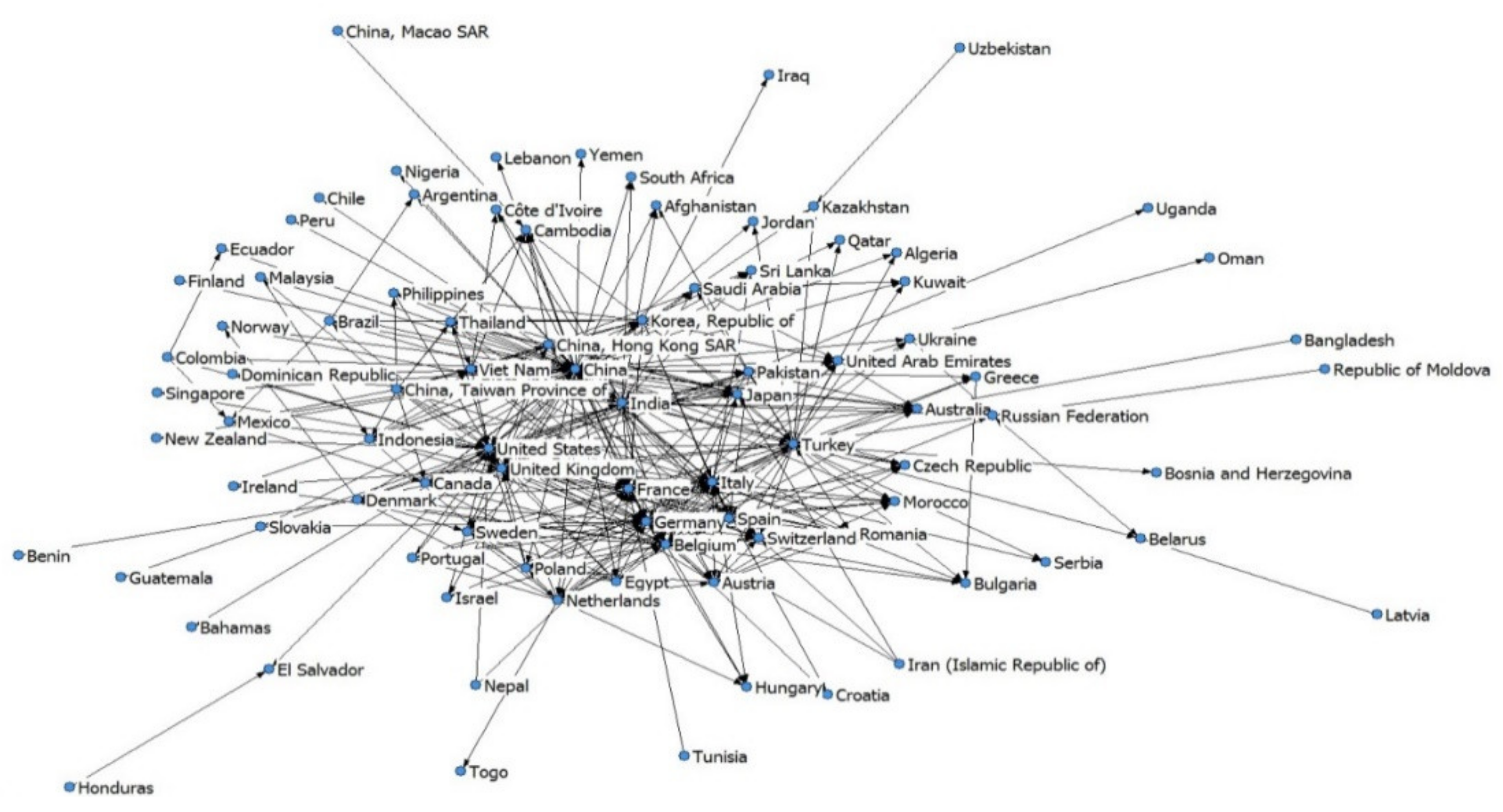 Sustainability 14 04463 g001 Sustainability 14 04463 g001