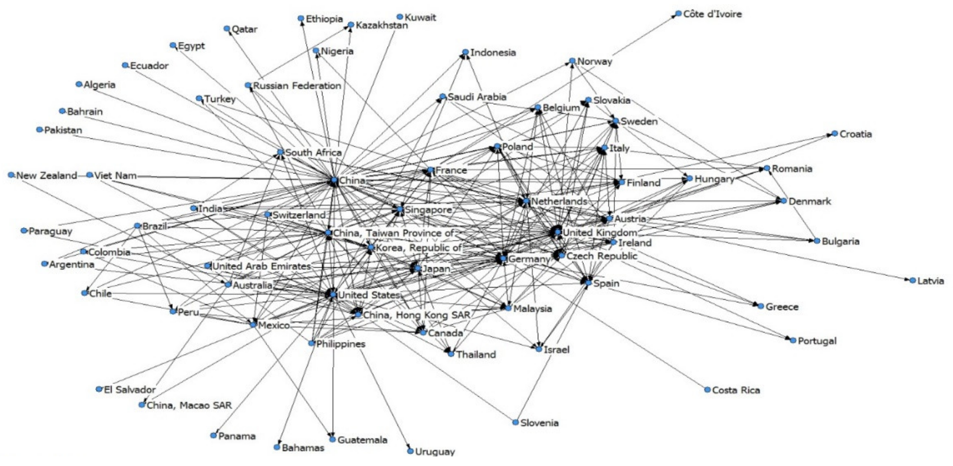 Sustainability 14 04463 g004 Sustainability 14 04463 g004