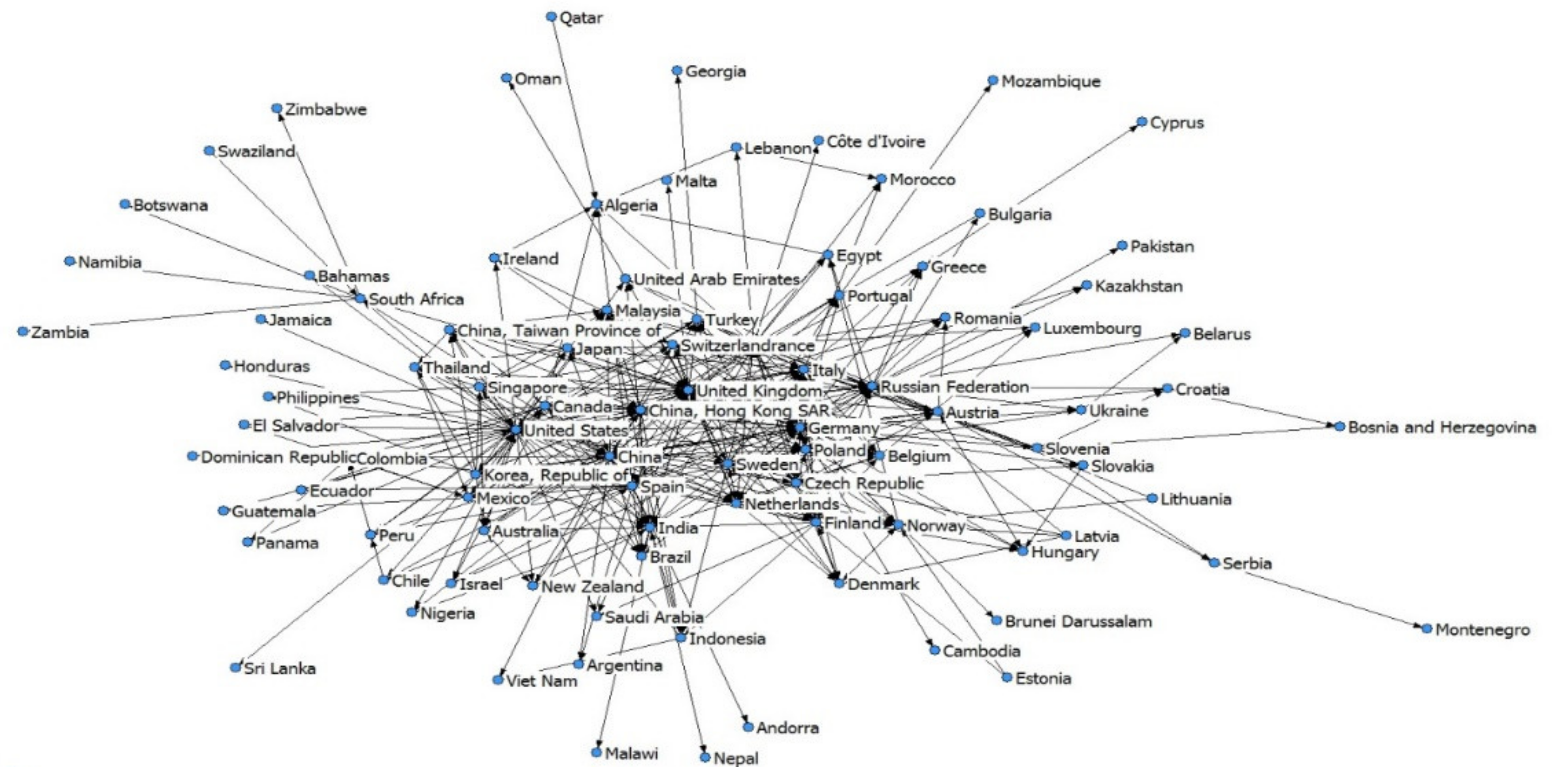 Sustainability 14 04463 g006 Sustainability 14 04463 g006