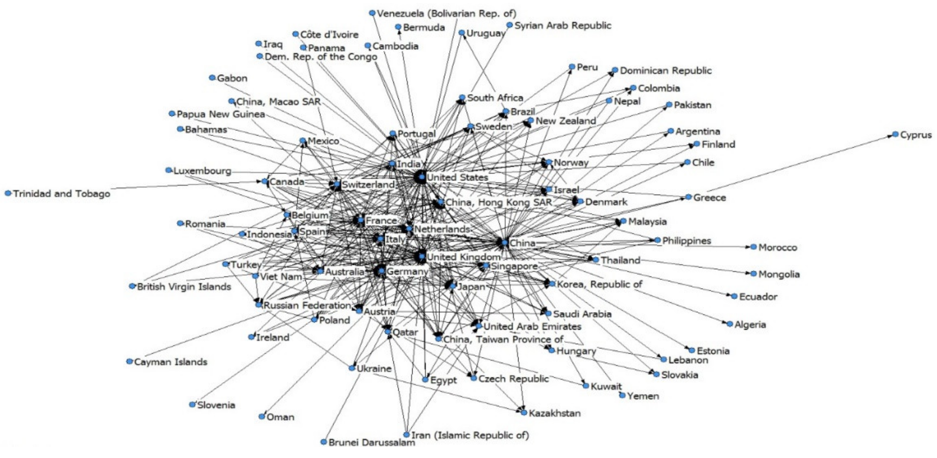 Sustainability 14 04463 g007 Sustainability 14 04463 g007