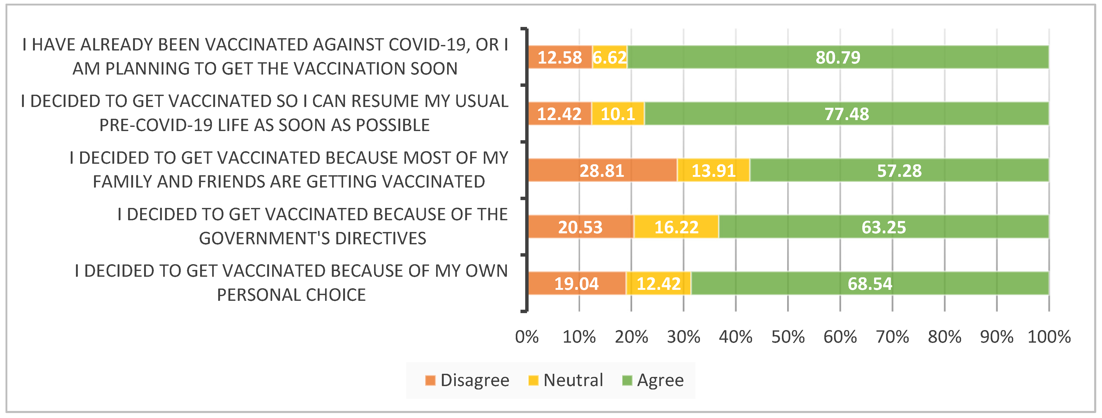 Sustainability 14 04476 g002 550