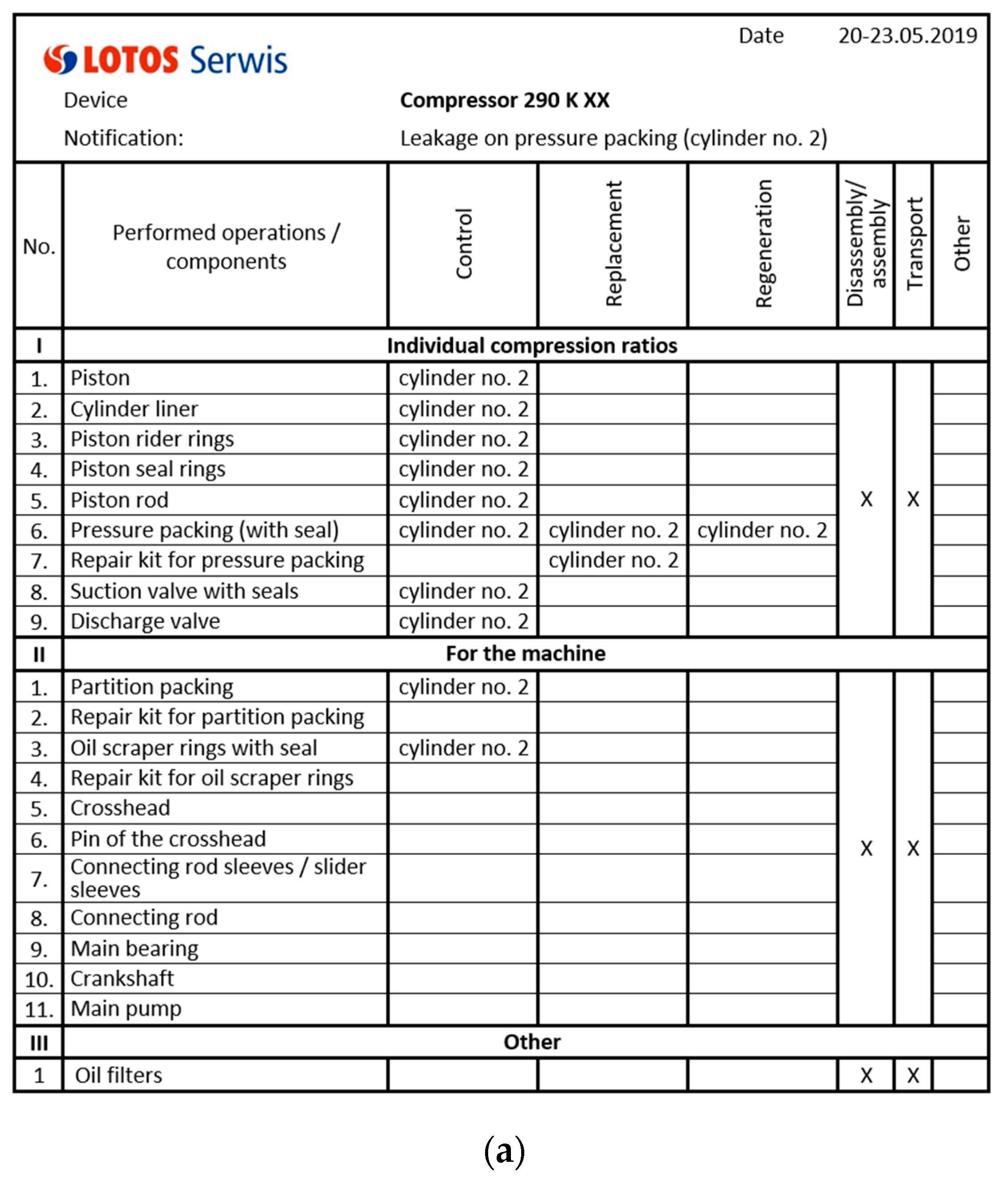 Sustainability 14 04477 g005a