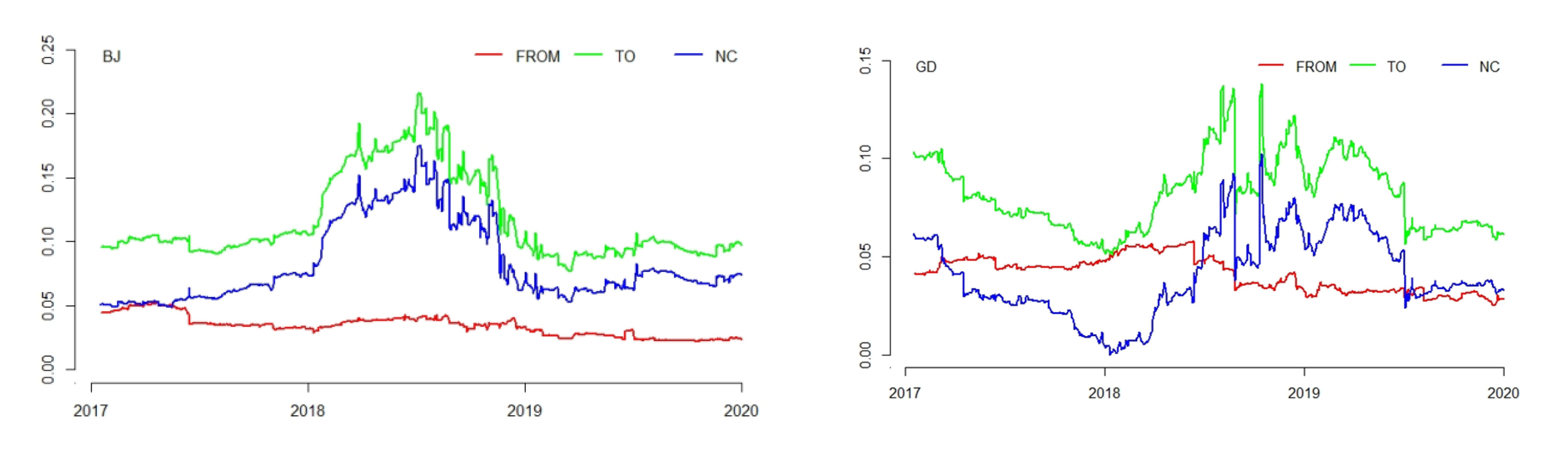 Sustainability 14 04479 g004a 550