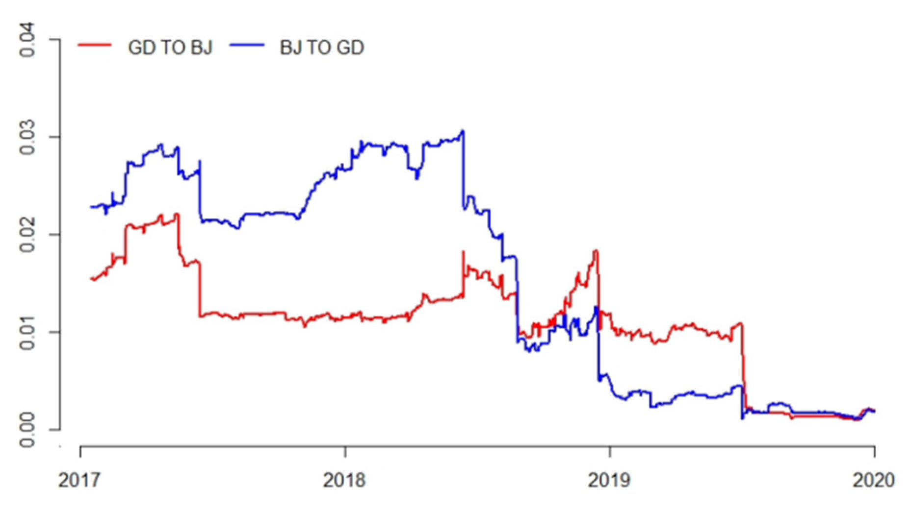 Sustainability 14 04479 g007 550