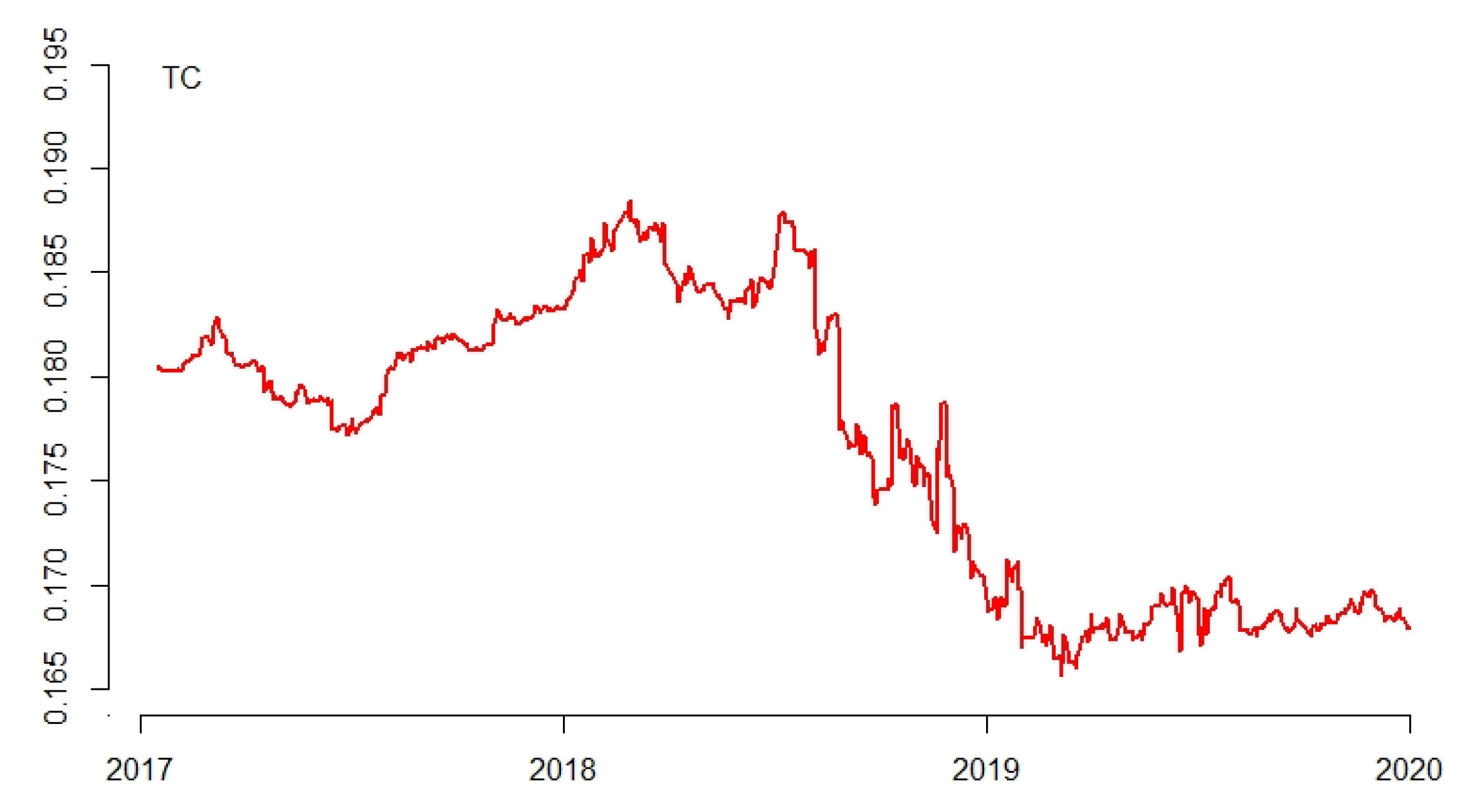 Sustainability 14 04479 g009 550