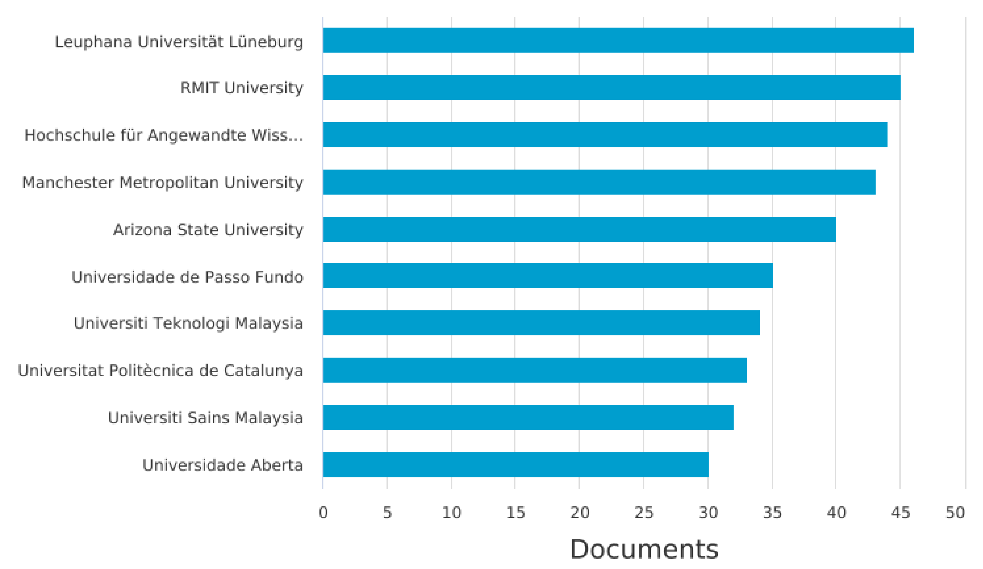 Sustainability 14 04482 g010 550