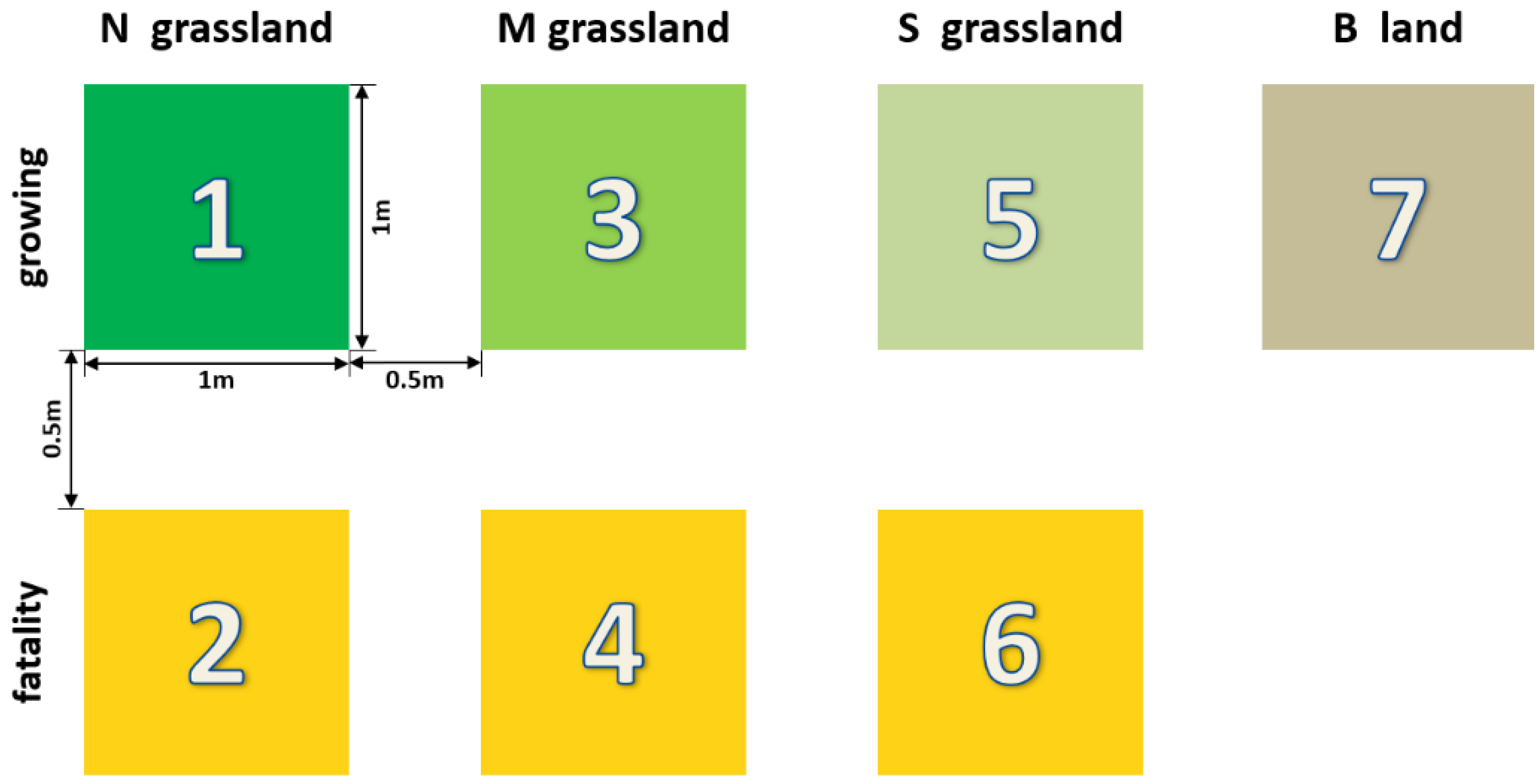 Sustainability 14 04488 g002 550