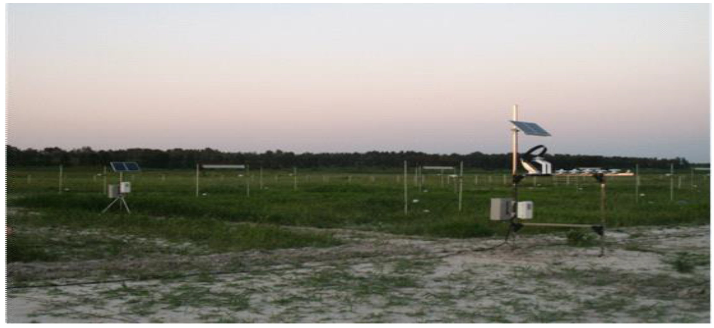 Sustainability 14 04488 g003 550