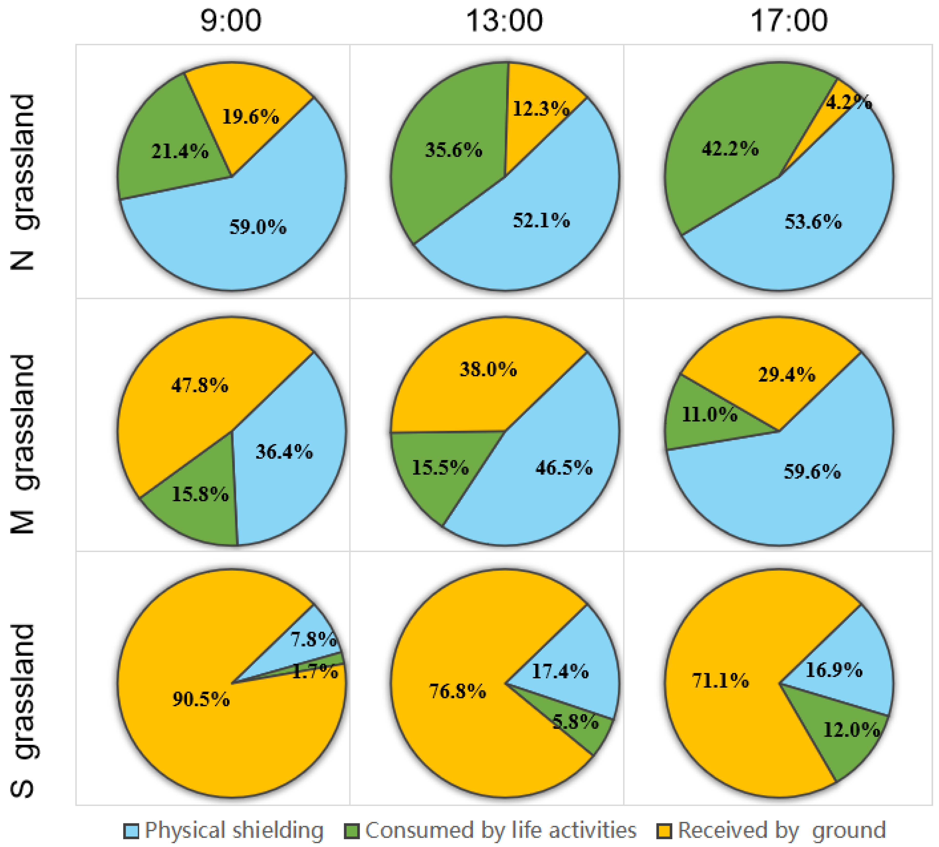 Sustainability 14 04488 g008 550