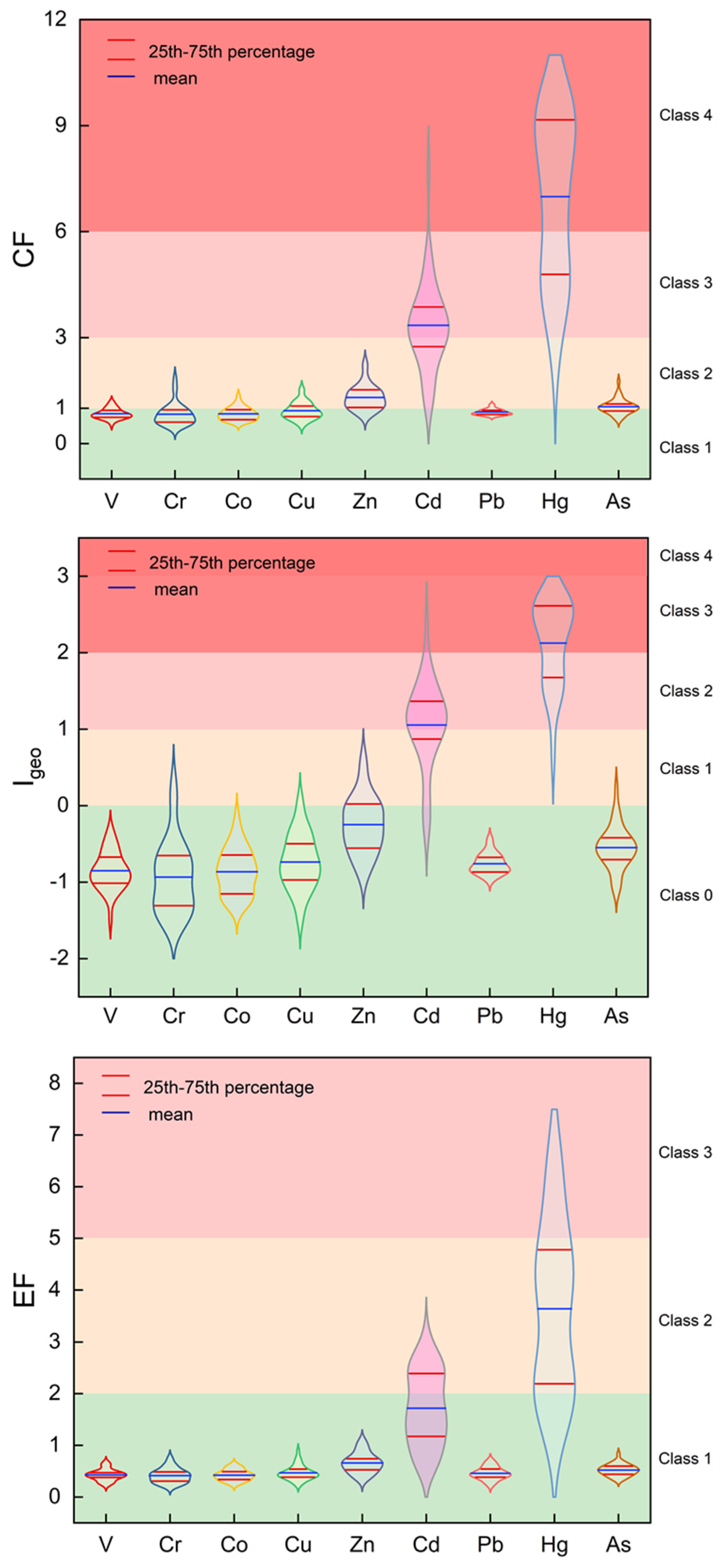 Sustainability 14 04494 g002 550