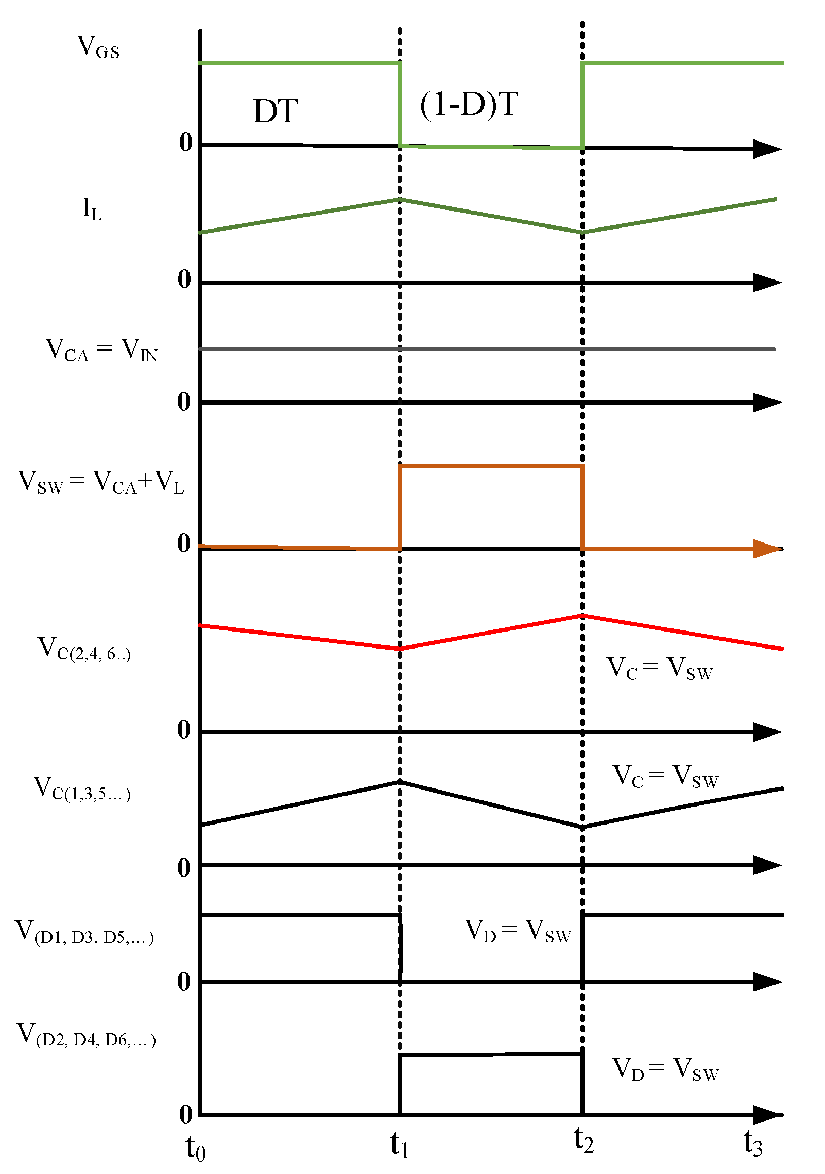 Sustainability 14 04495 g003