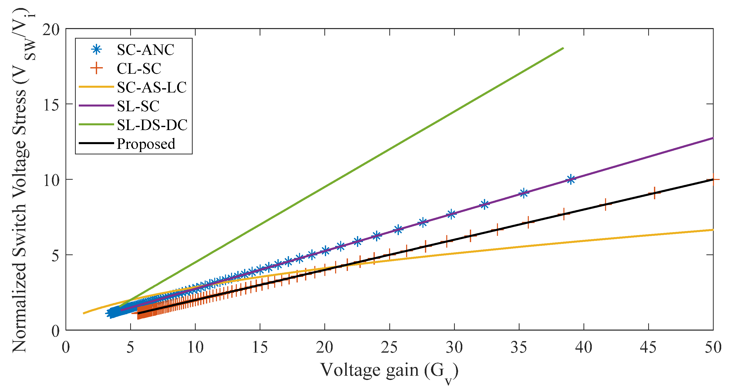 Sustainability 14 04495 g013