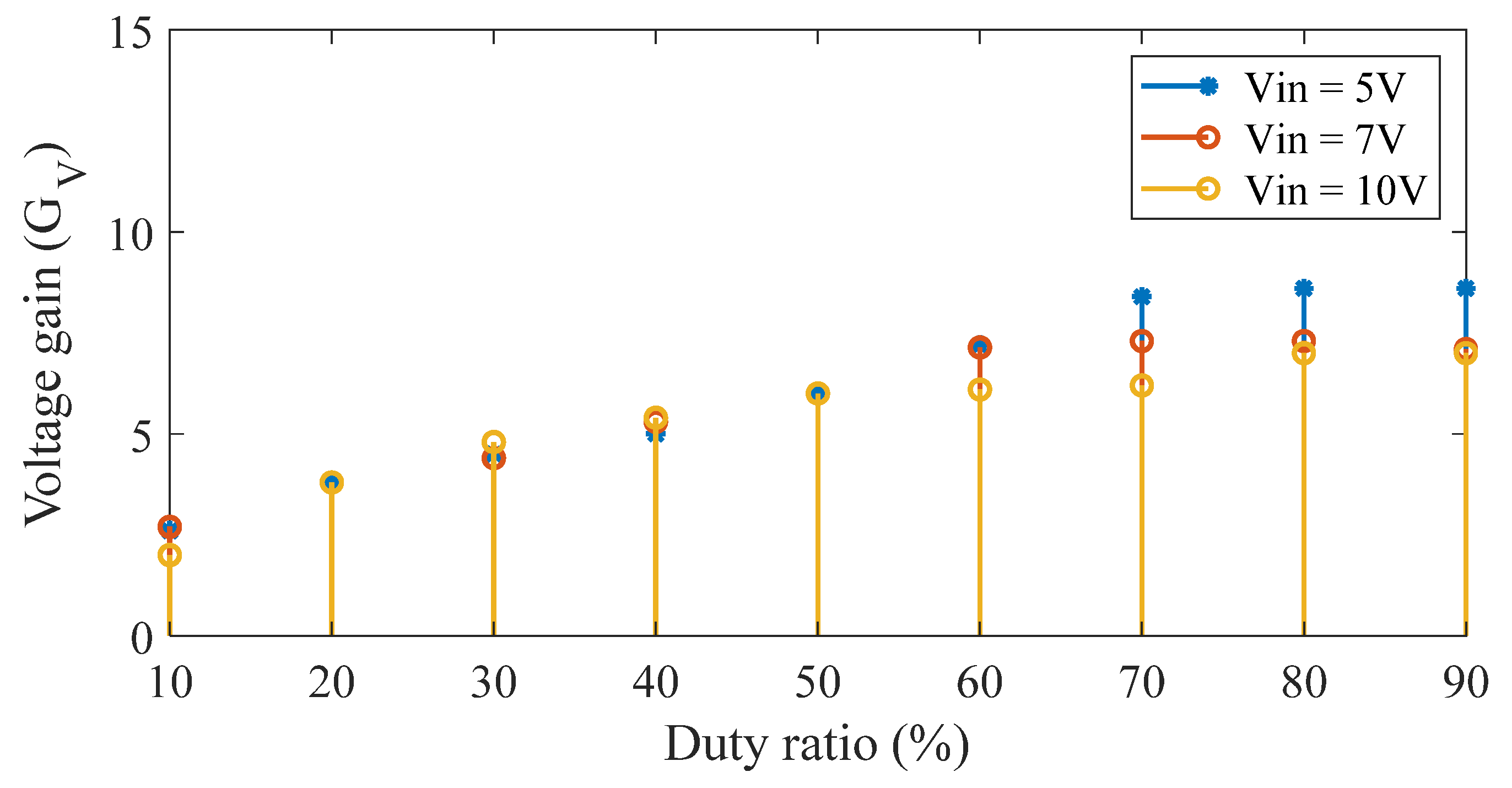 Sustainability 14 04495 g015