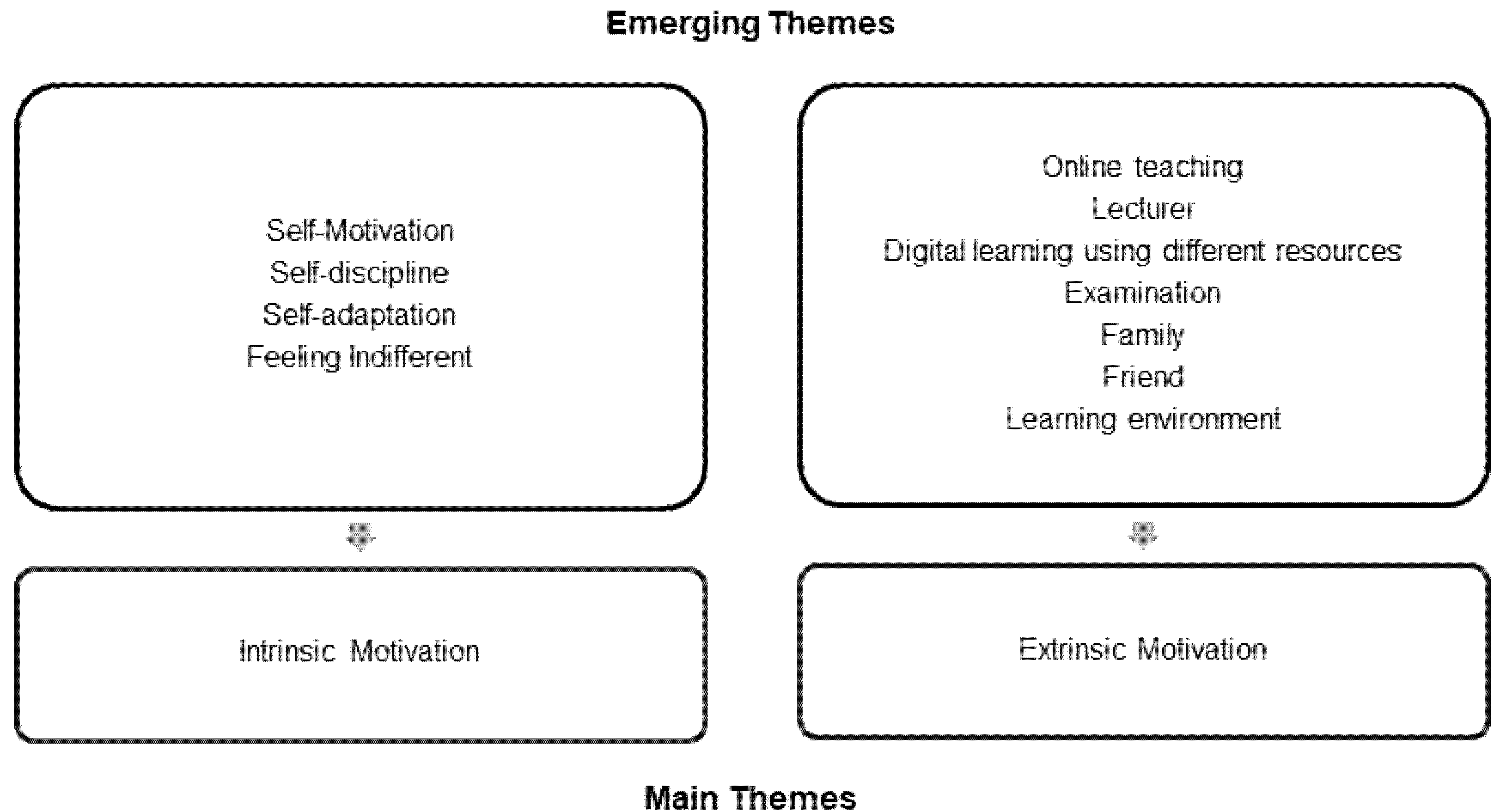 Sustainability 14 04497 g001