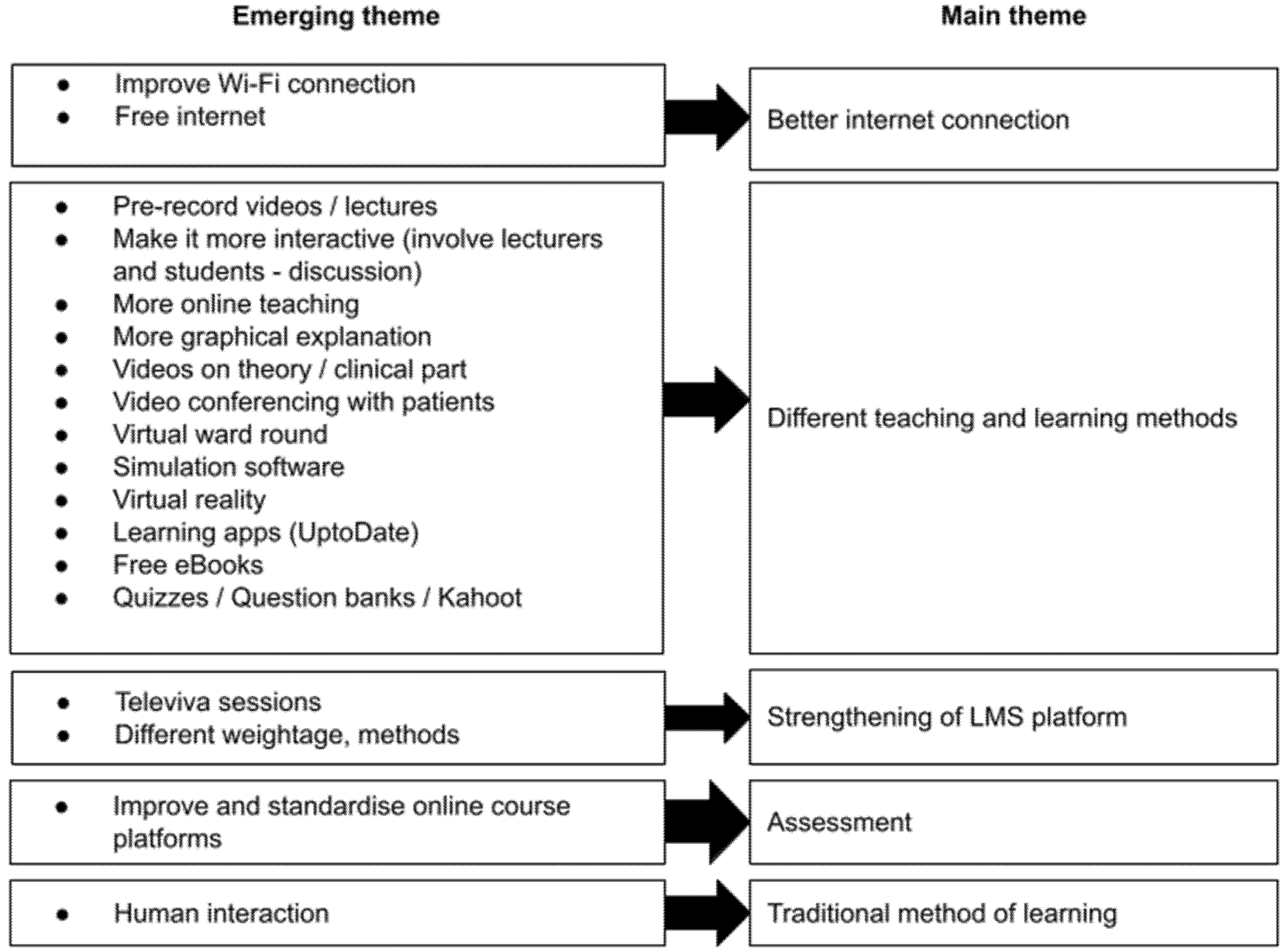 Sustainability 14 04497 g002
