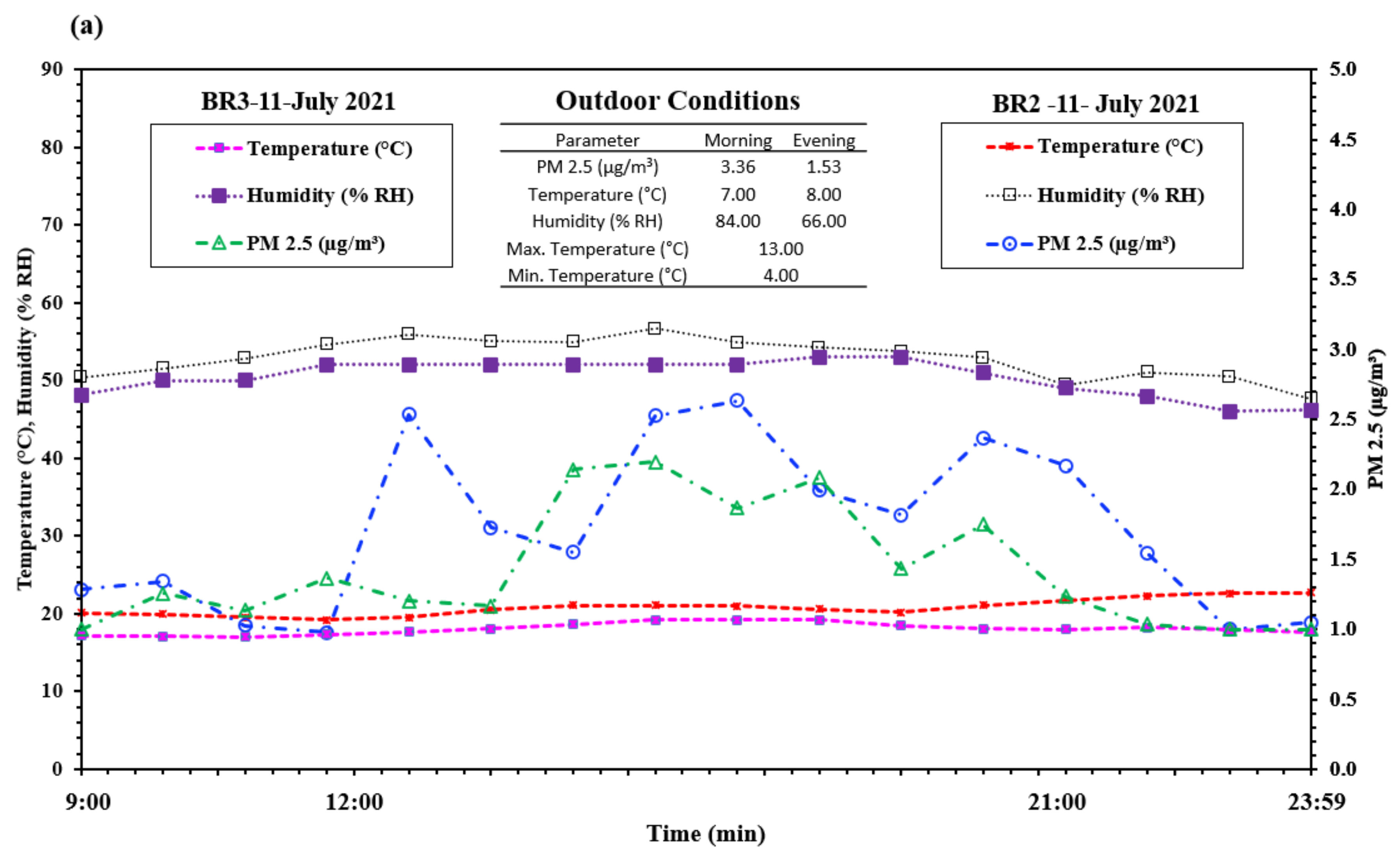 Sustainability 14 04504 g009a Sustainability 14 04504 g009a