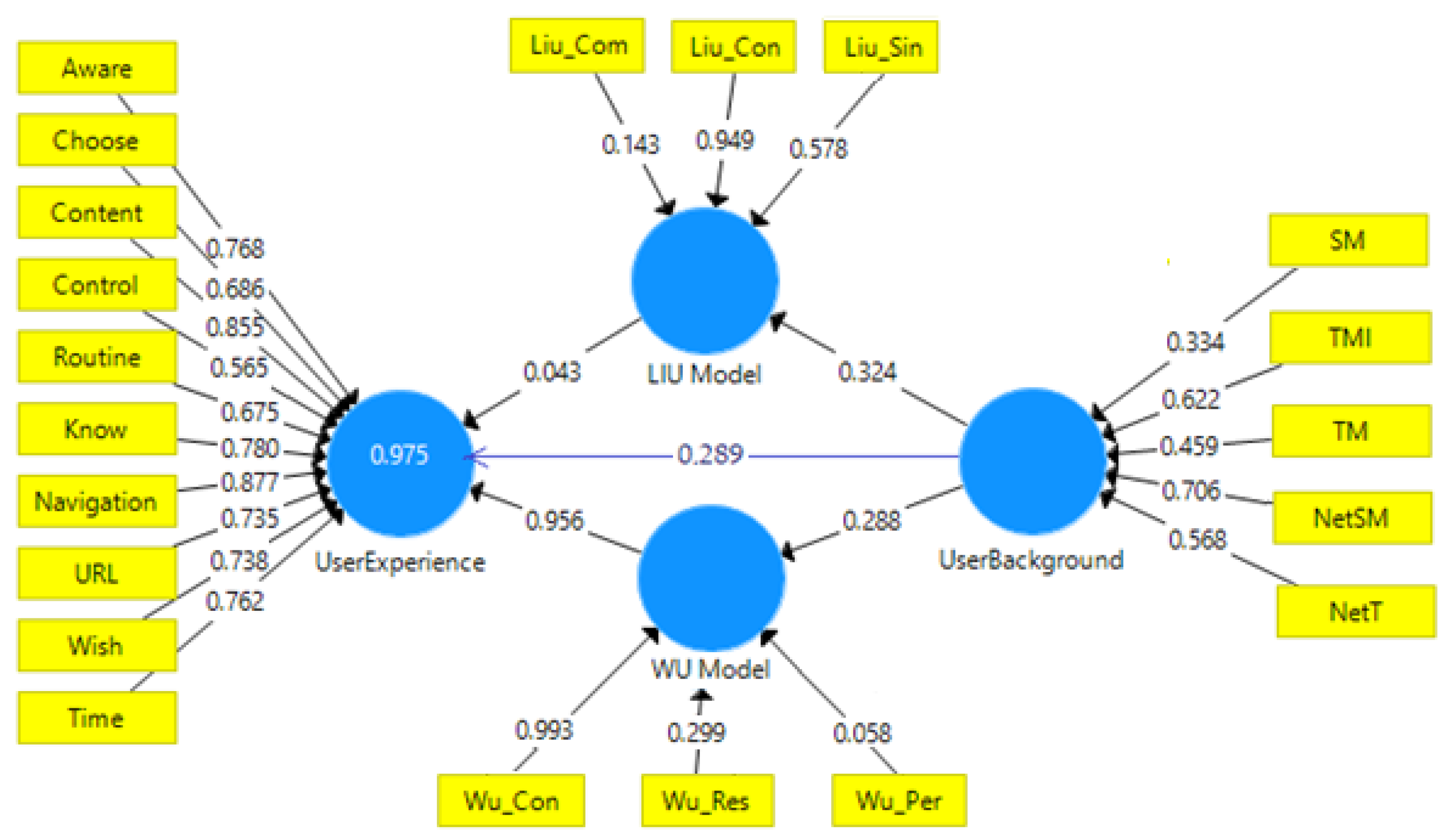 Sustainability 14 04507 g001