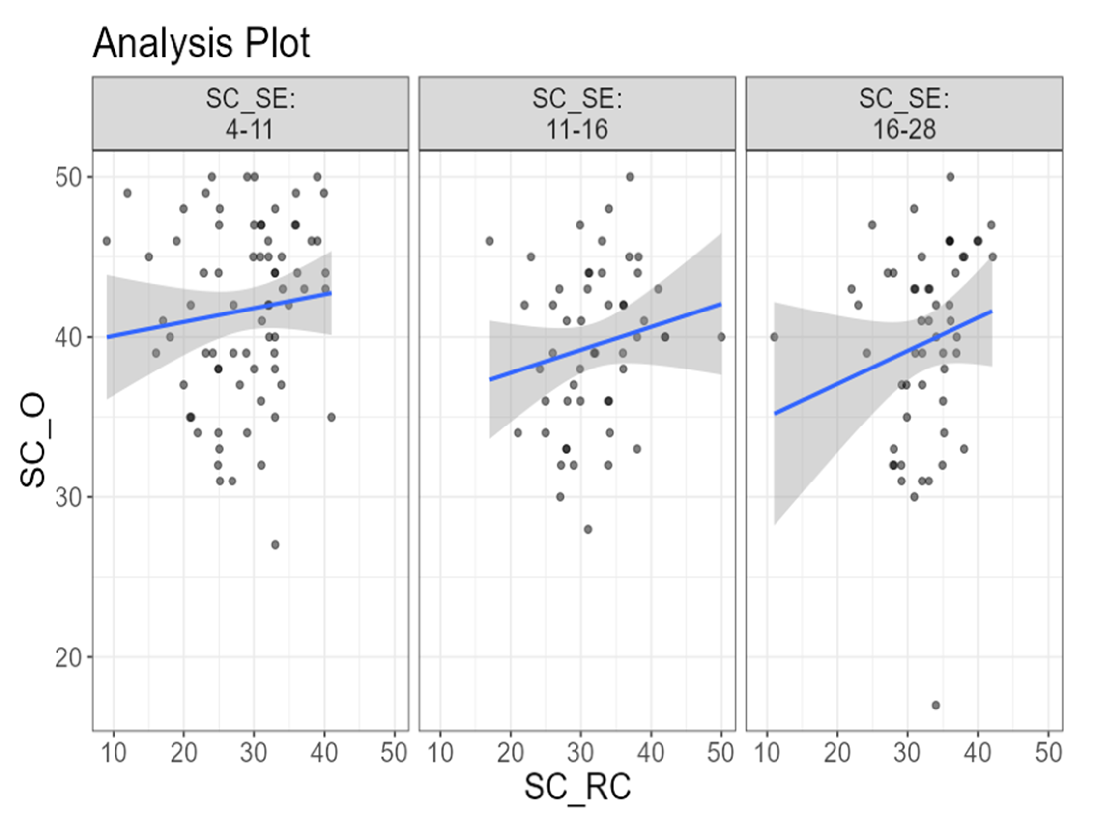 Sustainability 14 04509 g001 550