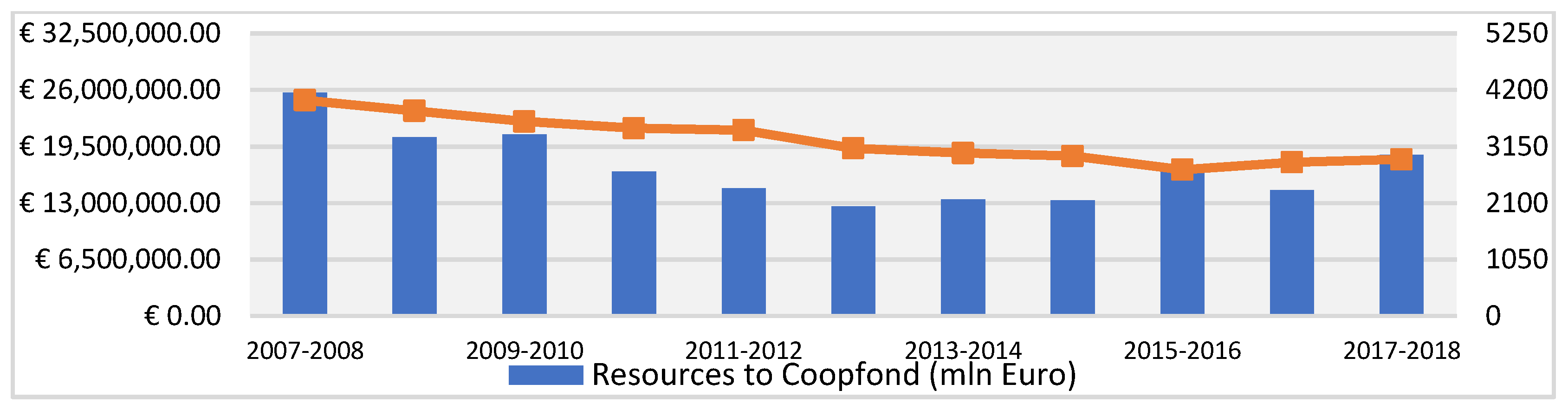 Sustainability 14 04516 g001 550