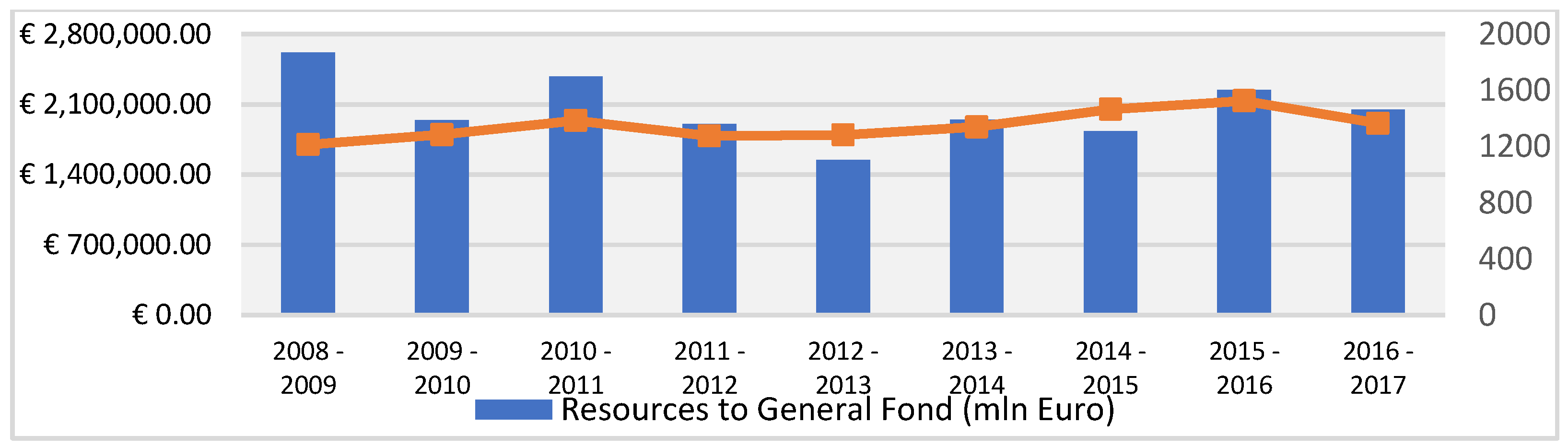 Sustainability 14 04516 g003 550