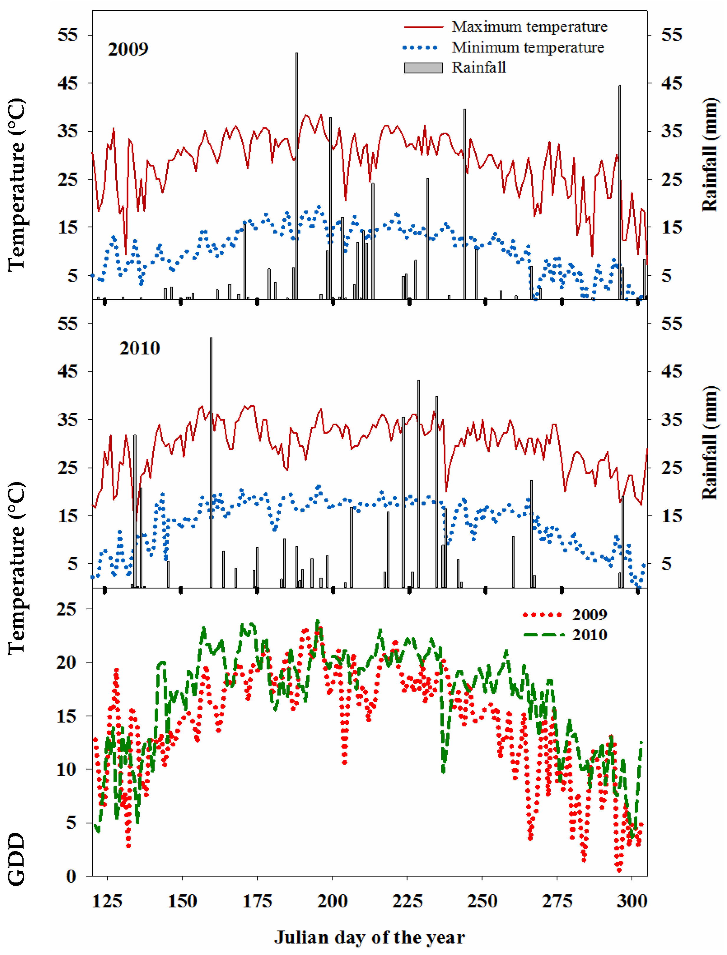 Sustainability 14 04517 g001 550