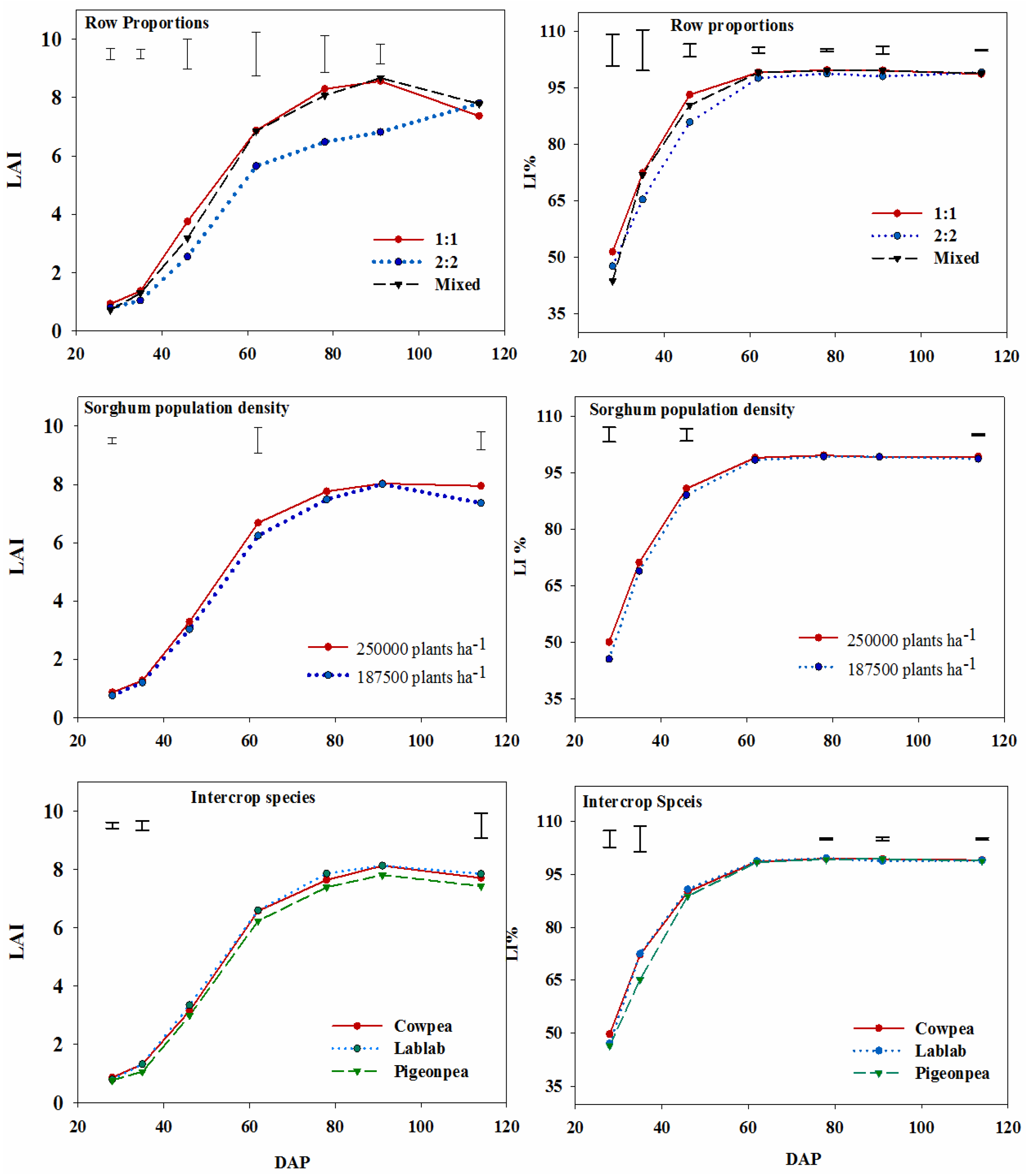 Sustainability 14 04517 g003 550