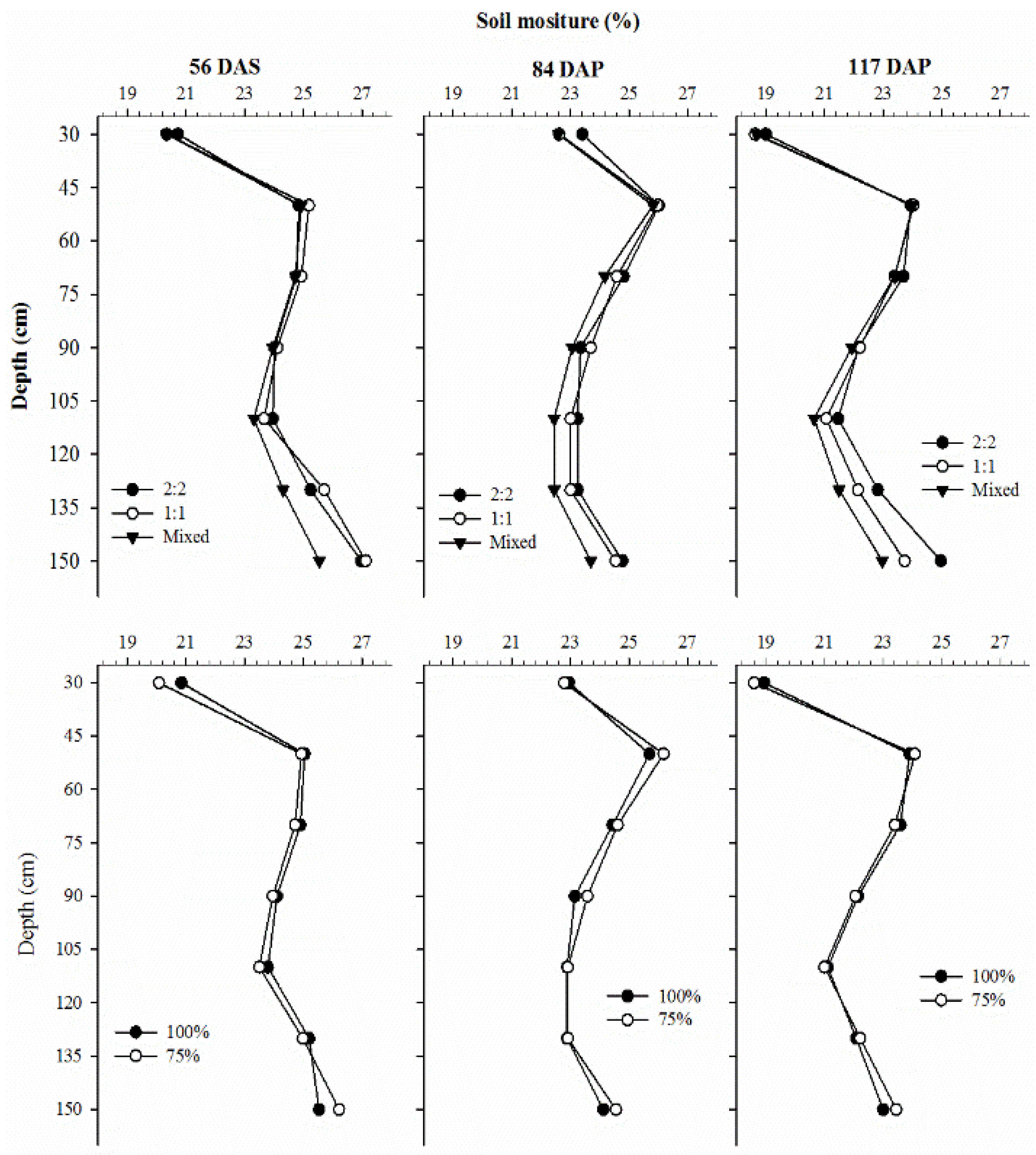 Sustainability 14 04517 g004 550