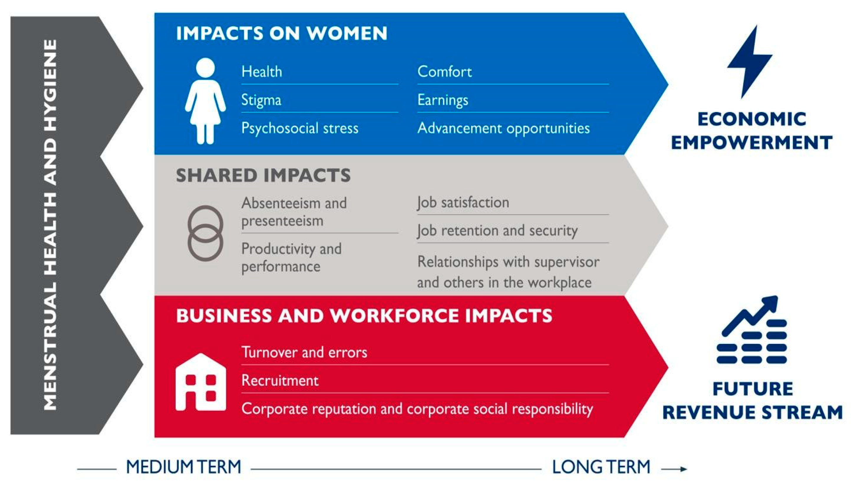 Sustainability 14 04521 g001 550