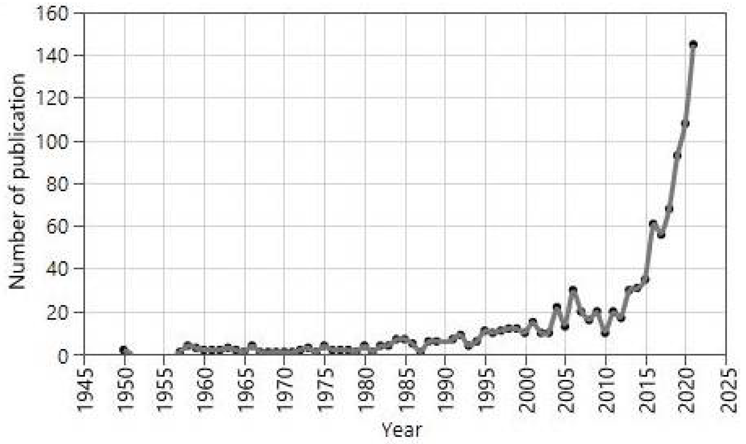 Sustainability 14 04525 g001 Sustainability 14 04525 g001