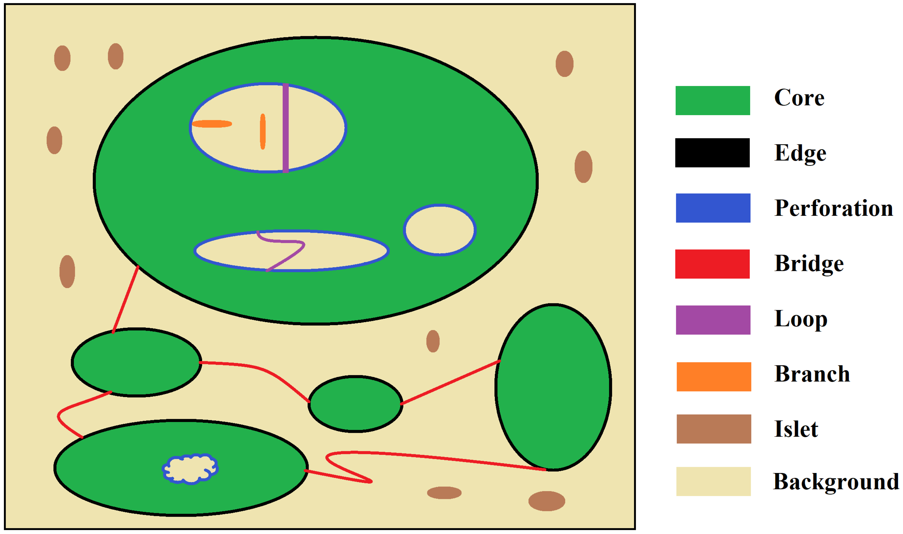 Sustainability 14 04530 g003 550