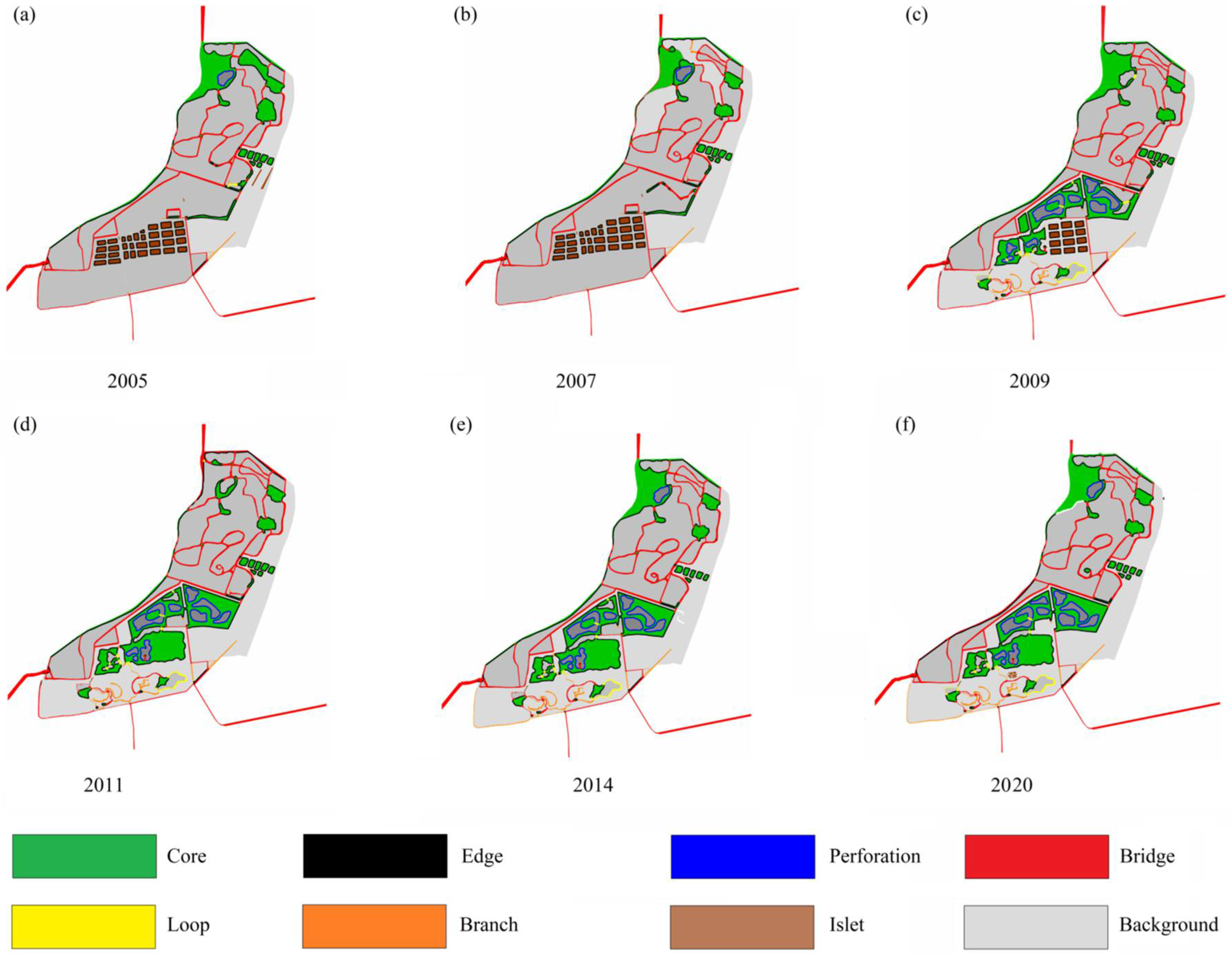 Sustainability 14 04530 g006 550