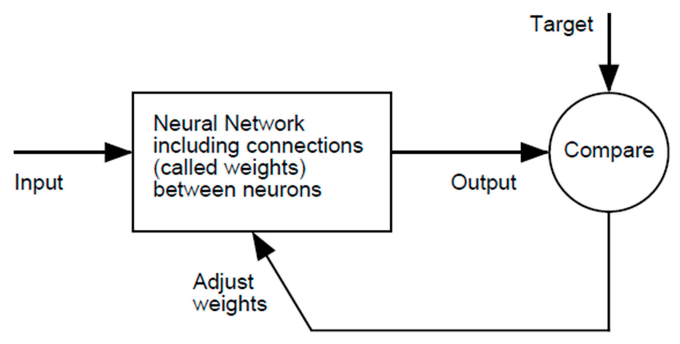 Sustainability 14 04533 g003 550