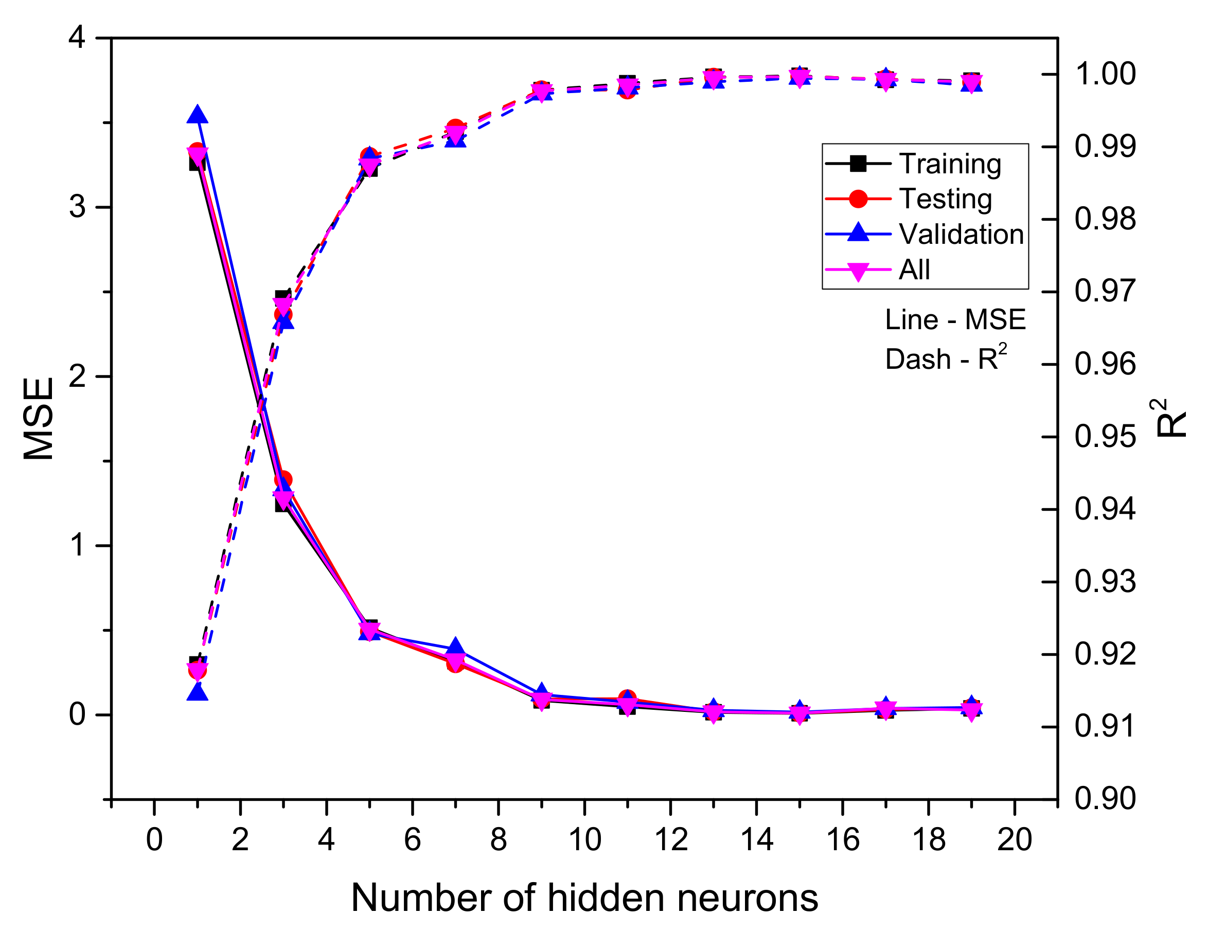 Sustainability 14 04533 g007 550
