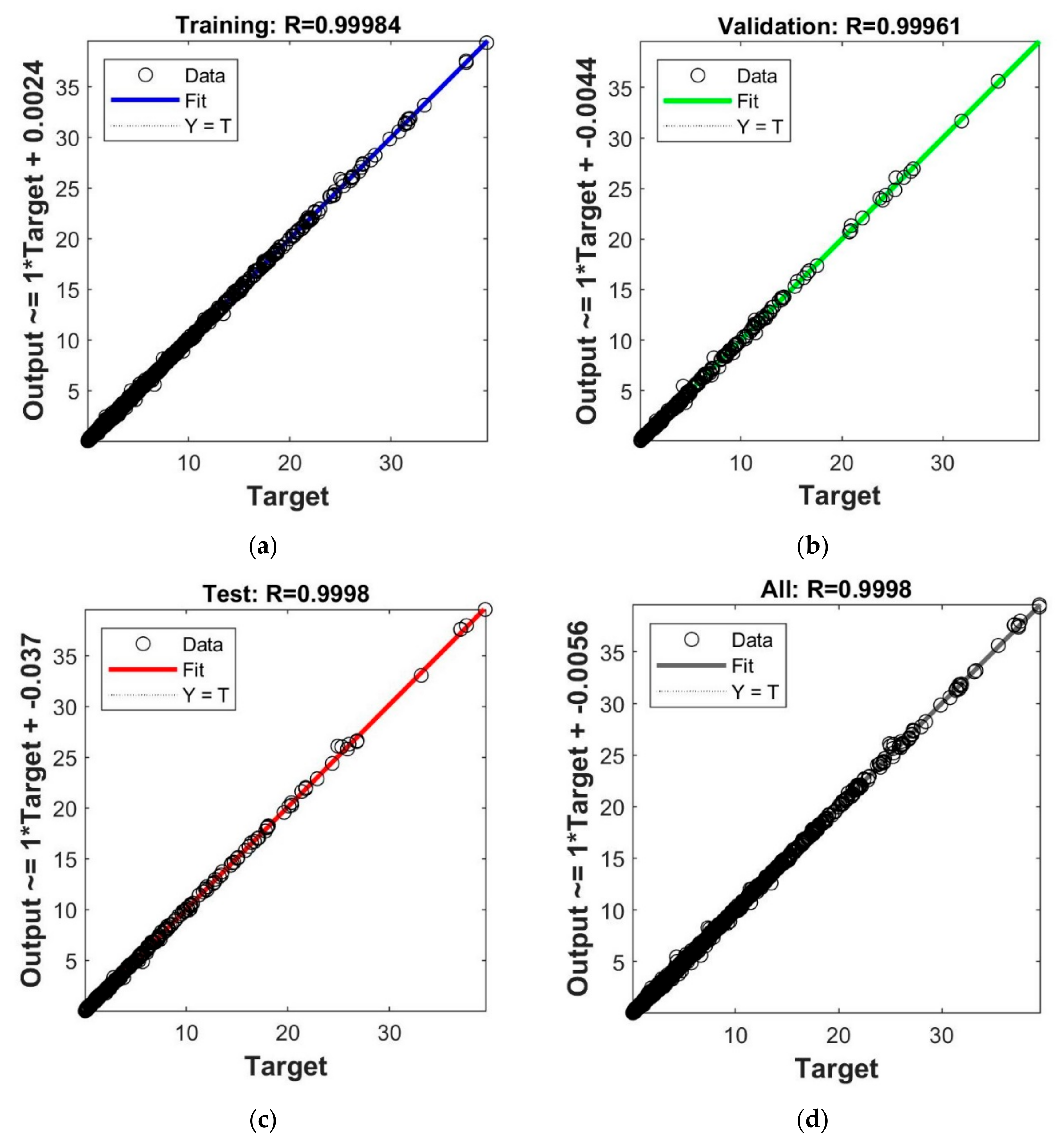 Sustainability 14 04533 g008 550