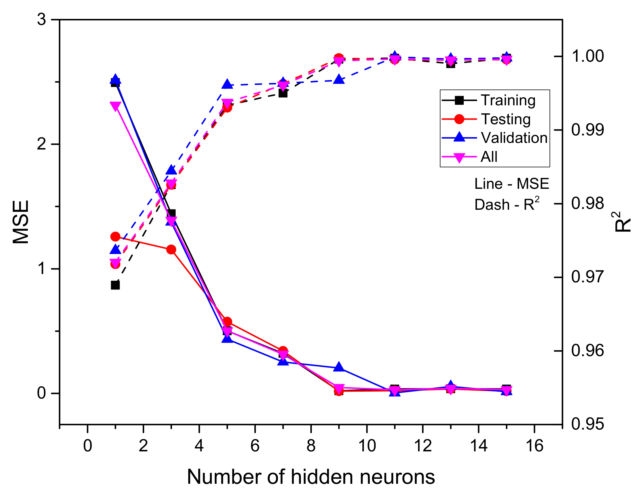 Sustainability 14 04533 g009 550