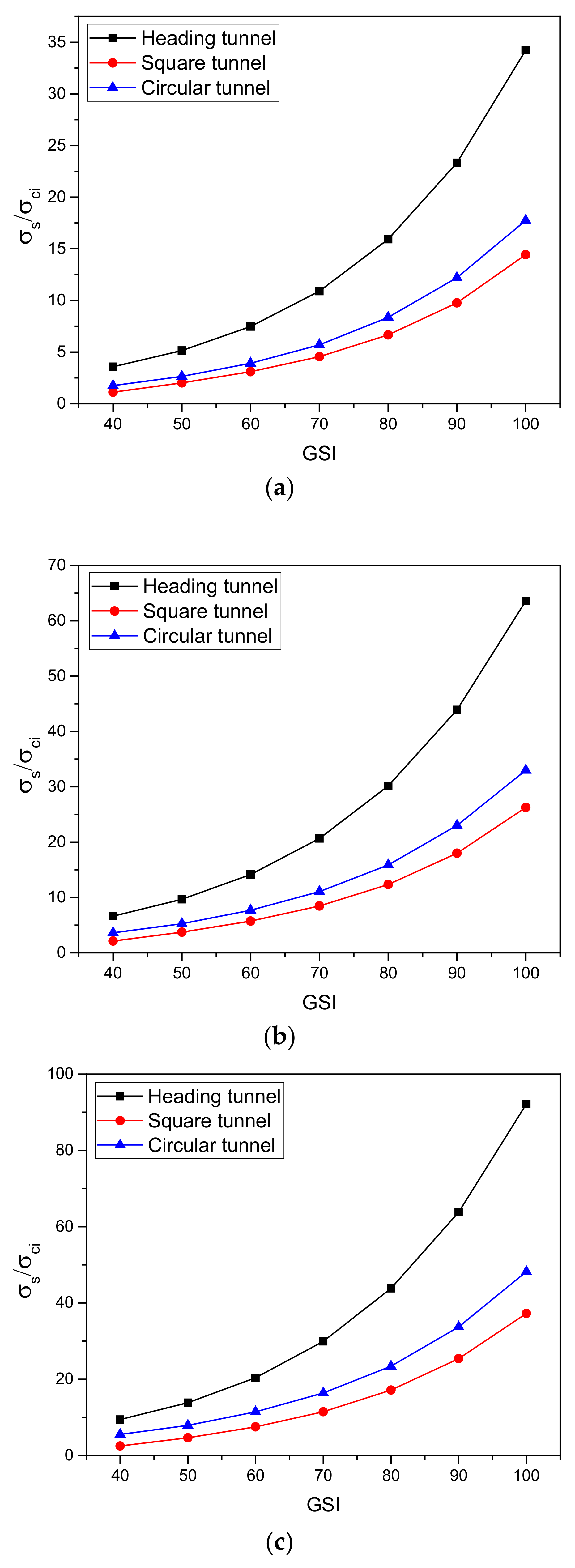 Sustainability 14 04533 g012 550