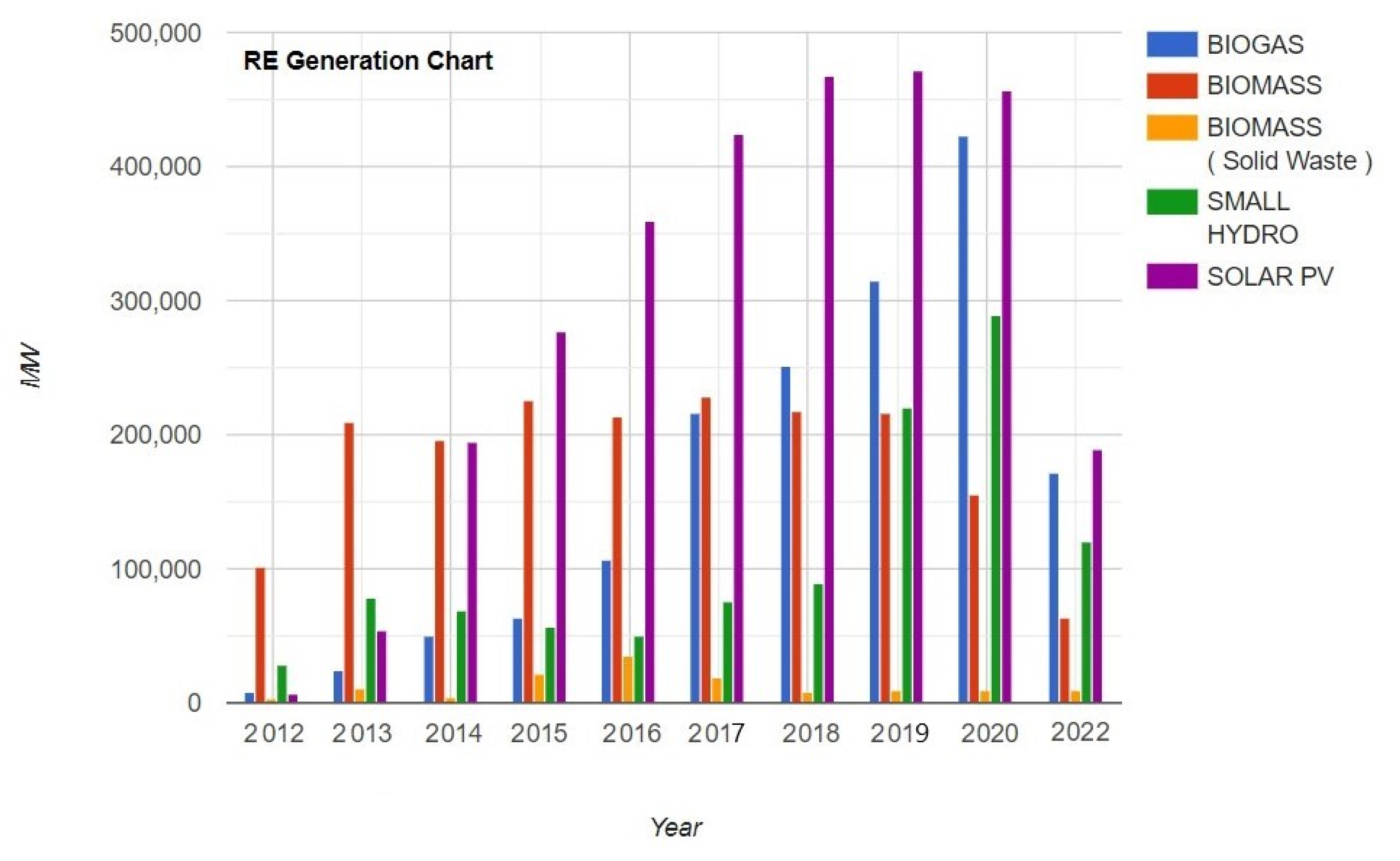 Sustainability 14 04534 g002 Sustainability 14 04534 g002
