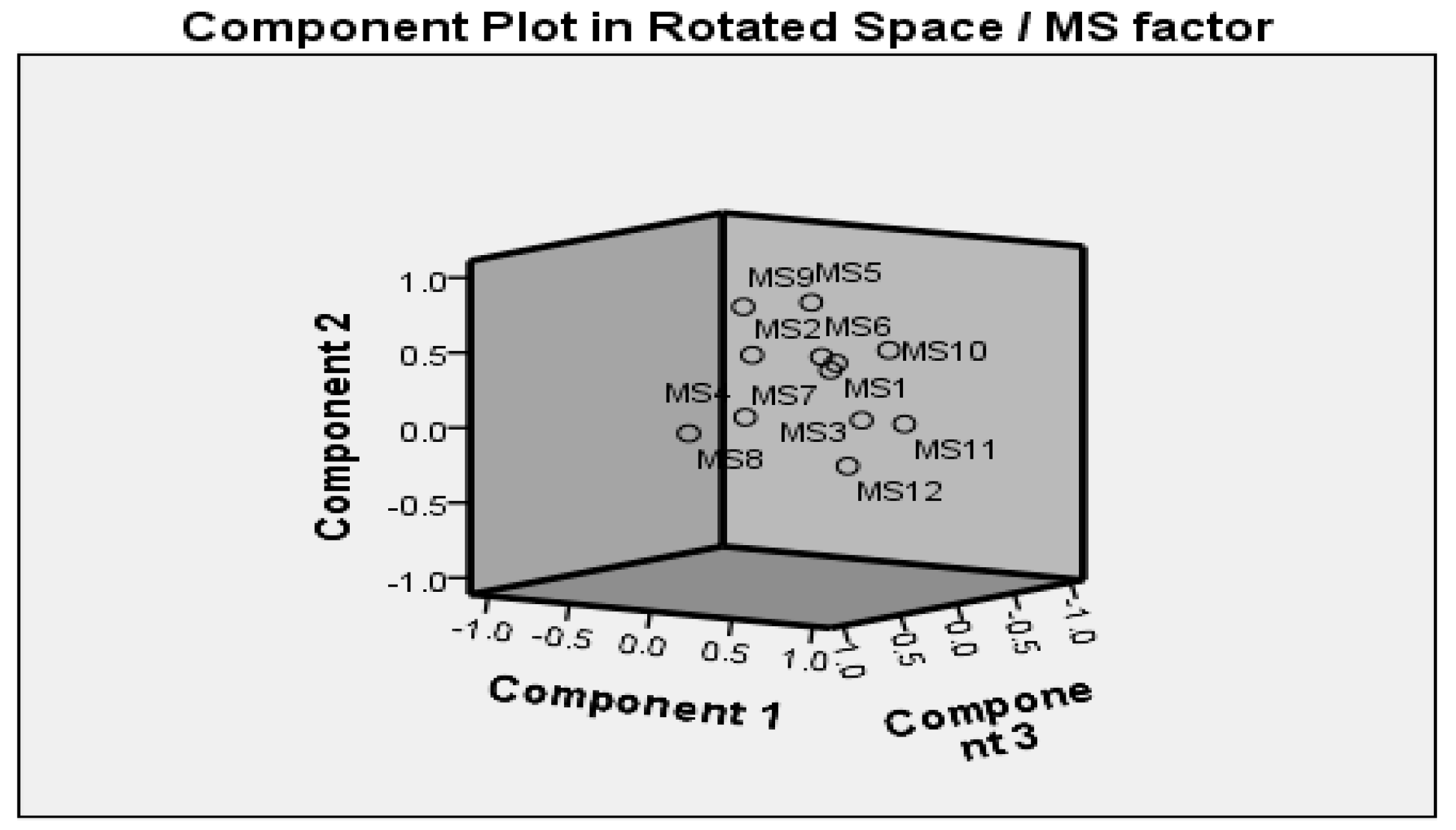 Sustainability 14 04535 g001