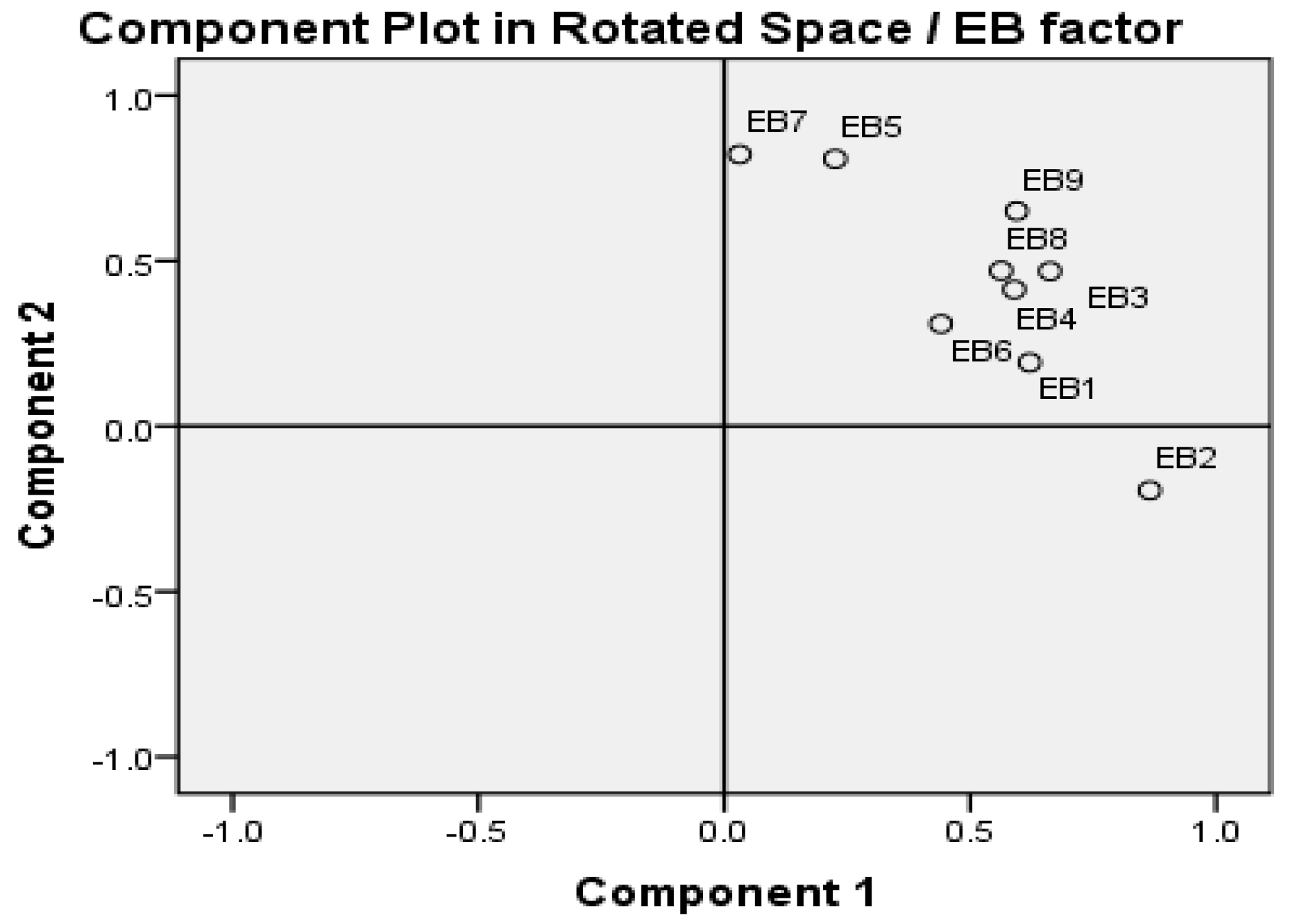 Sustainability 14 04535 g002