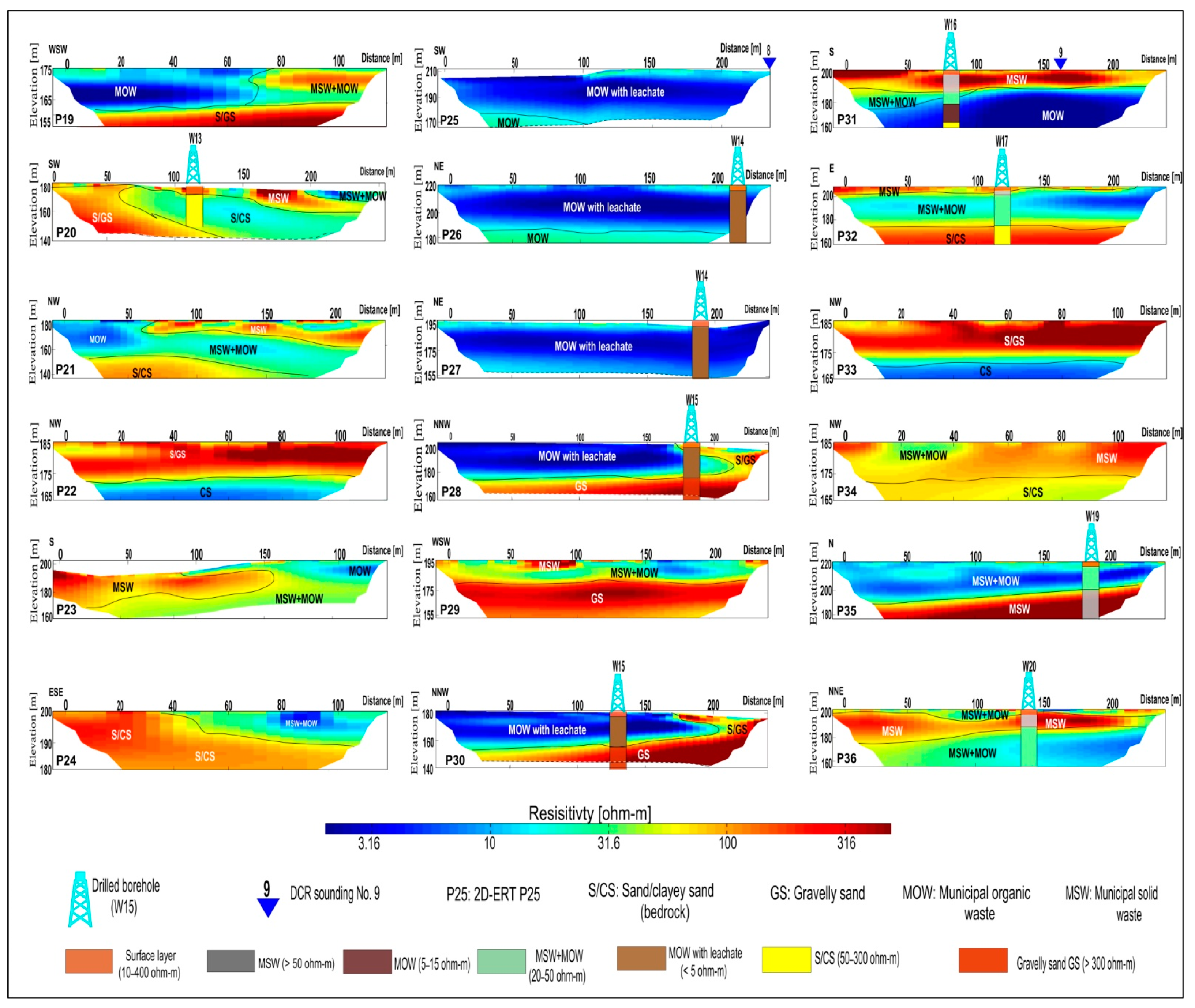 Sustainability 14 04539 g009b