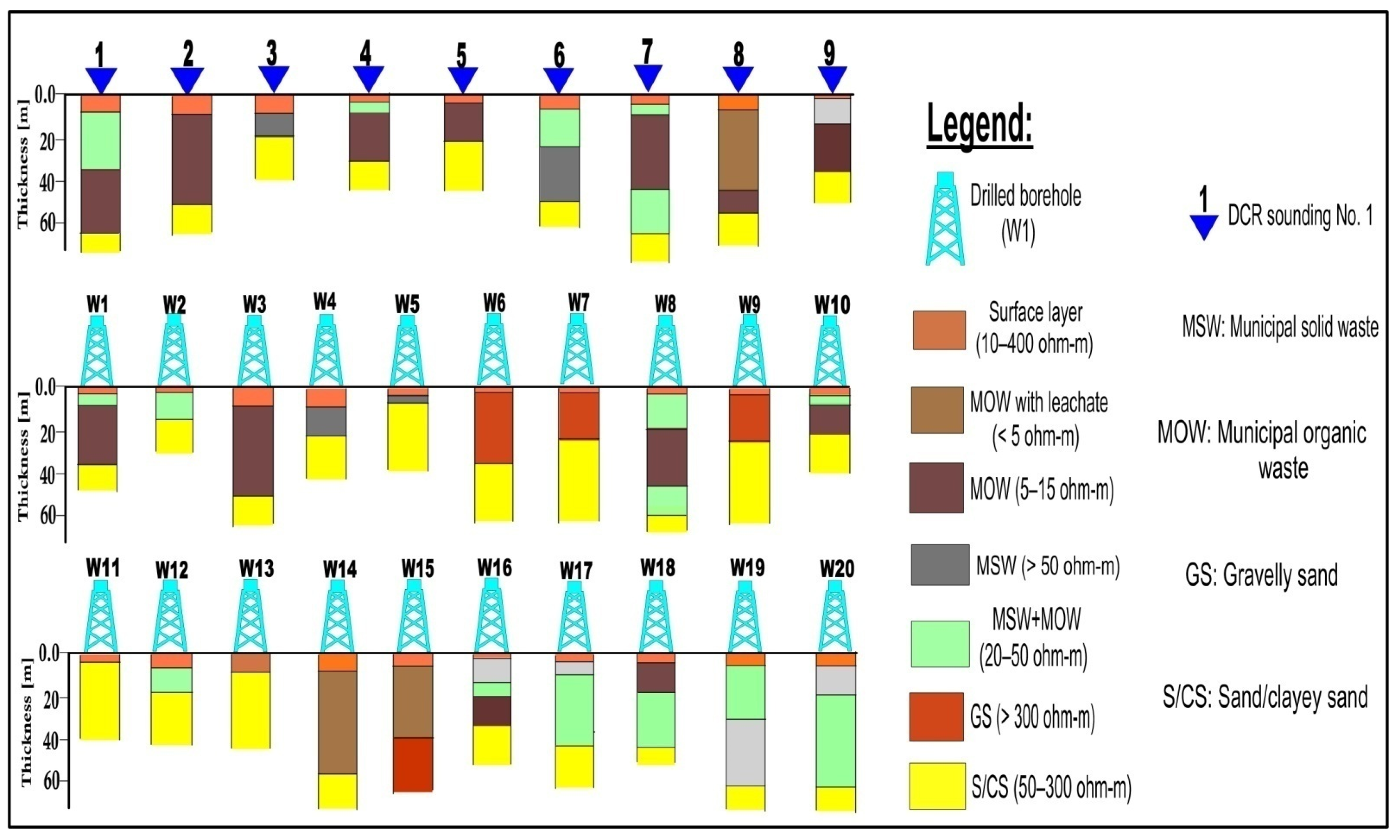 Sustainability 14 04539 g010