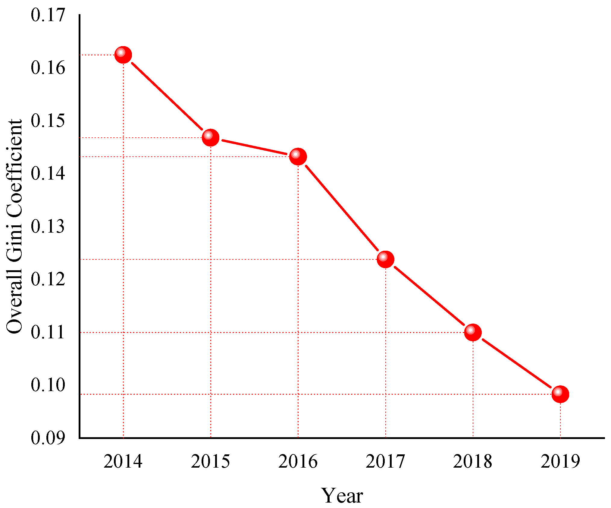 Sustainability 14 04543 g001